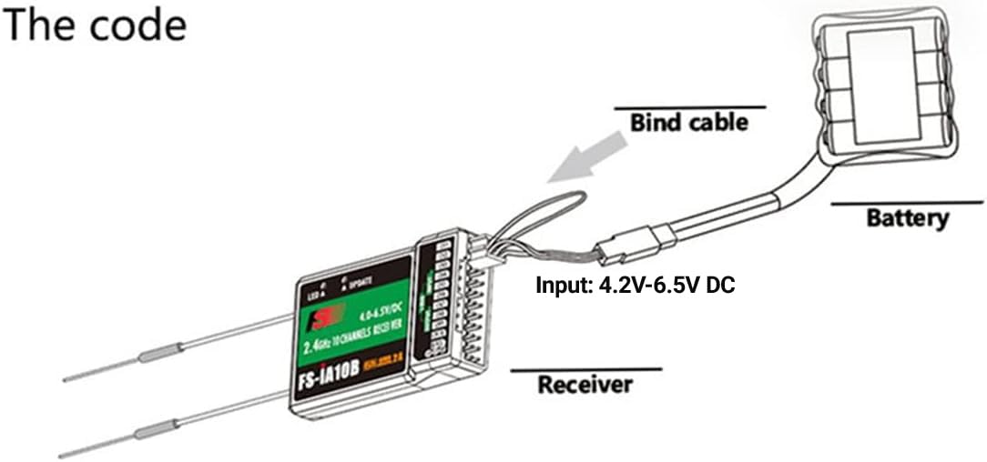 DTXMX FS-i6X 10CH Radio Transmitter and Receiver FS-iA10B 2.4G RC Controller for Airplane Helicopter FPV Drone RC Quadcopter Fly in The vast Sky (Mode-2)