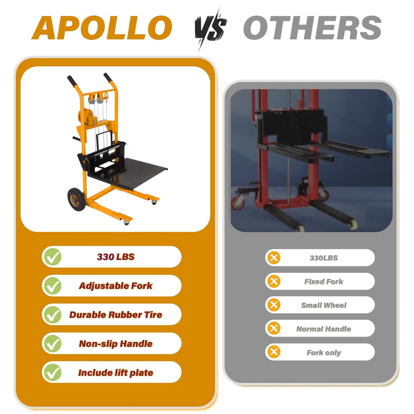 APOLLOLIFT Material Lift Winch Stacker, 330 lbs Capacity 40.5" Lifting Height, Manual Stacker Pallet Jack Truck Dolly with Swivel Casters and Lift Plate