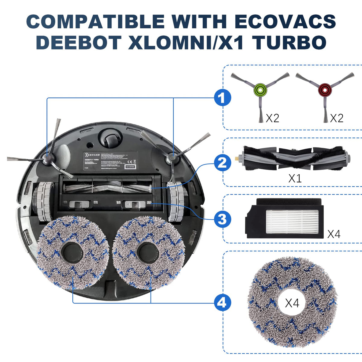 Replacement Parts for ECOVACS DEEBOT X1 OMNI Turbo T10 T20 Omni T20/T20 Max/T20 Pro Robot Vacuum Cleaner - Spare Accessories Kit Include 1 Main Brush 4 Side Brushes 4 Filter 4 Mop Pads 2 Dust bag