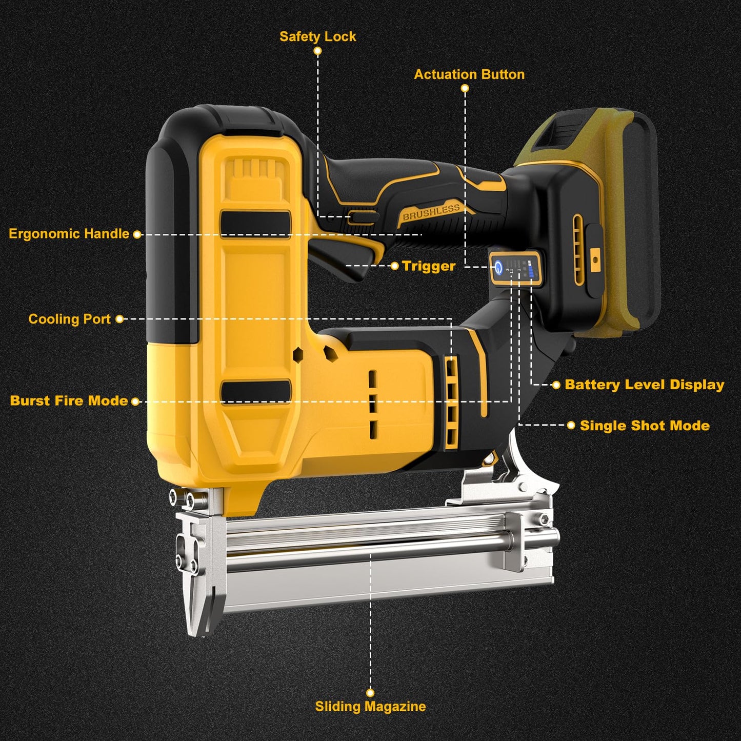 18 Gauge Cordless Brad Nailer for Dewalt 20V MAX Battery, Battery Powered Nail Gun with 1000 Nails, Electric Nail Gun for Woodworking & Home Improvement (No Battery)
