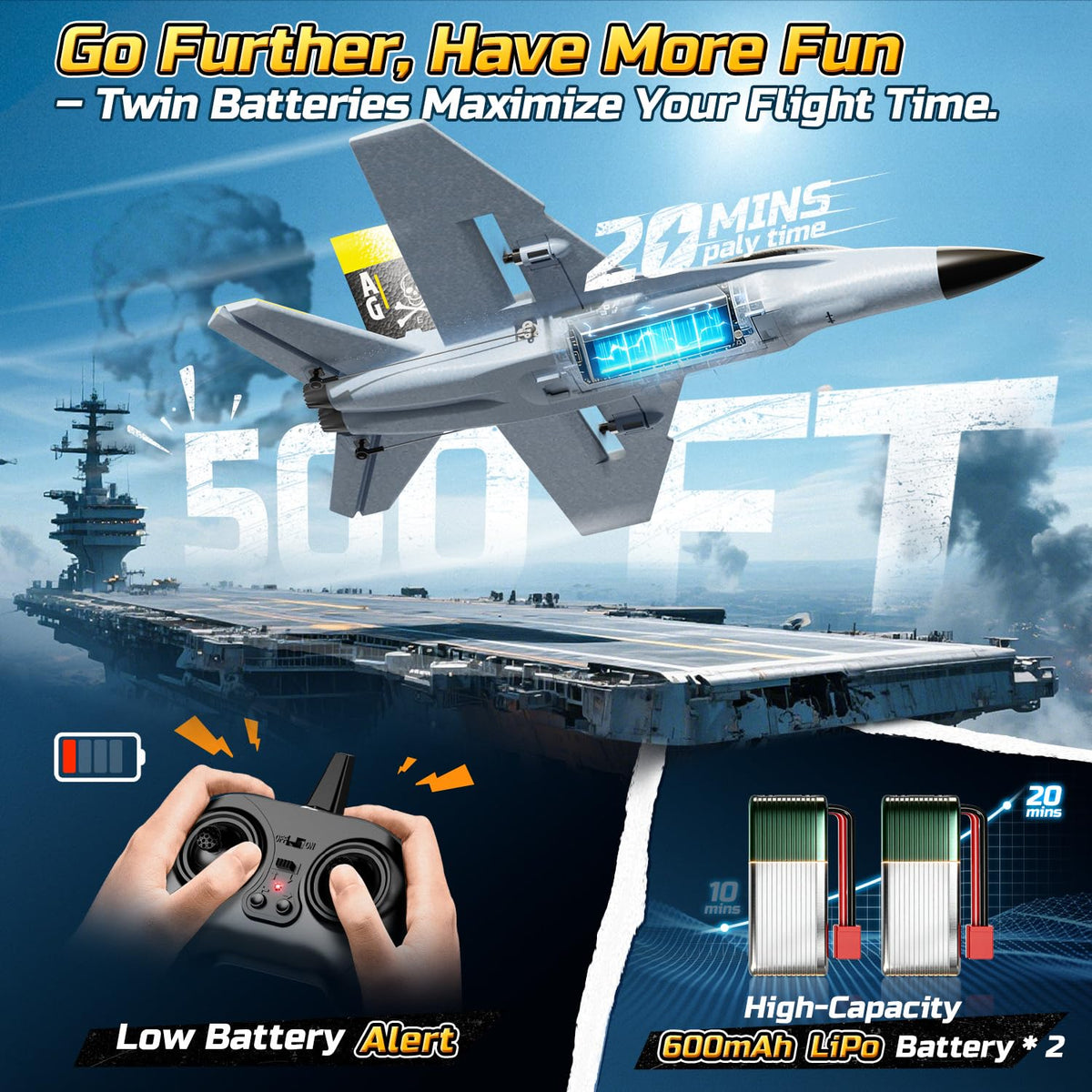 DEERC F18 4 Channel RC Plane for Adults Remote Control Airplane Fighter Jet,2.4GHz 6-axis Gyro Stabilizer RTF Hobby Glider Aircraft Plane with 2 Batteries Easy to Fly for Adults Boys