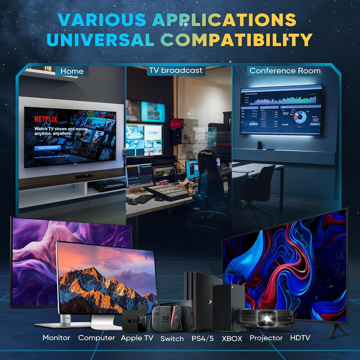 Yuaice 10K 8K 4K 2.1 1.5FT/0.45M, 48Gbps 8K@60Hz 4K@120Hz, 2.2 2.3, HDR10, TV/PS5/Xbox/HDTV/Blu-ray HDMI Cable Ultra