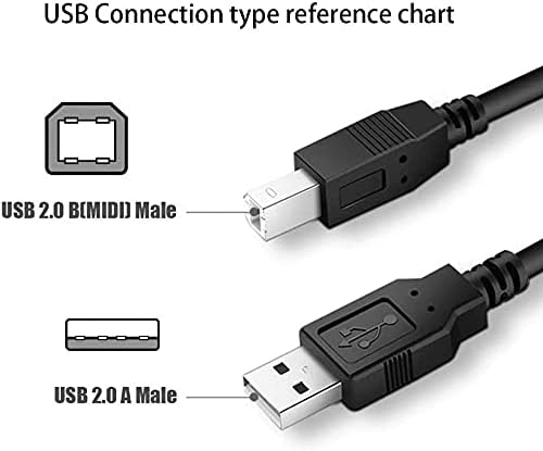 Marg A526 C4280 C5280 USB Cable PC Laptop Data Sync Transfer Cord for HP Photosmart All-in-One Printer Scanner Copier