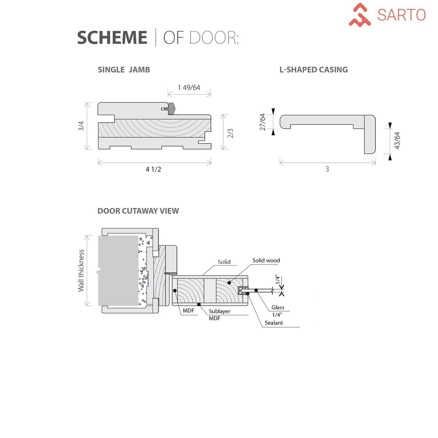 SARTODOORS Interior Door 36 x 80 inches | Base 7801 White | Single Regular Panel Frame Handle | Bathroom Bedroom Doors