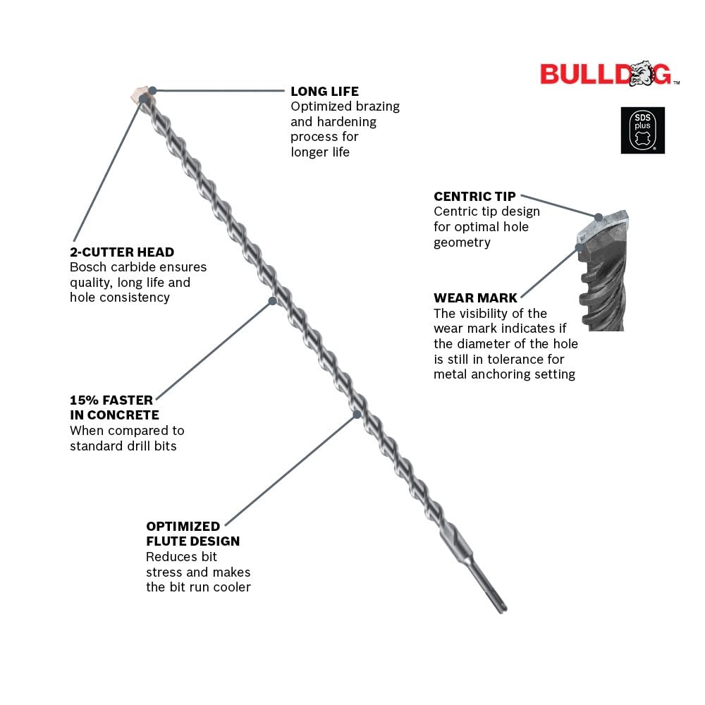 Bosch HC2102B25 25 pc. 5/8 in. x 8 in. SDS-Plus® Bulldog™ Rotary Hammer Bits