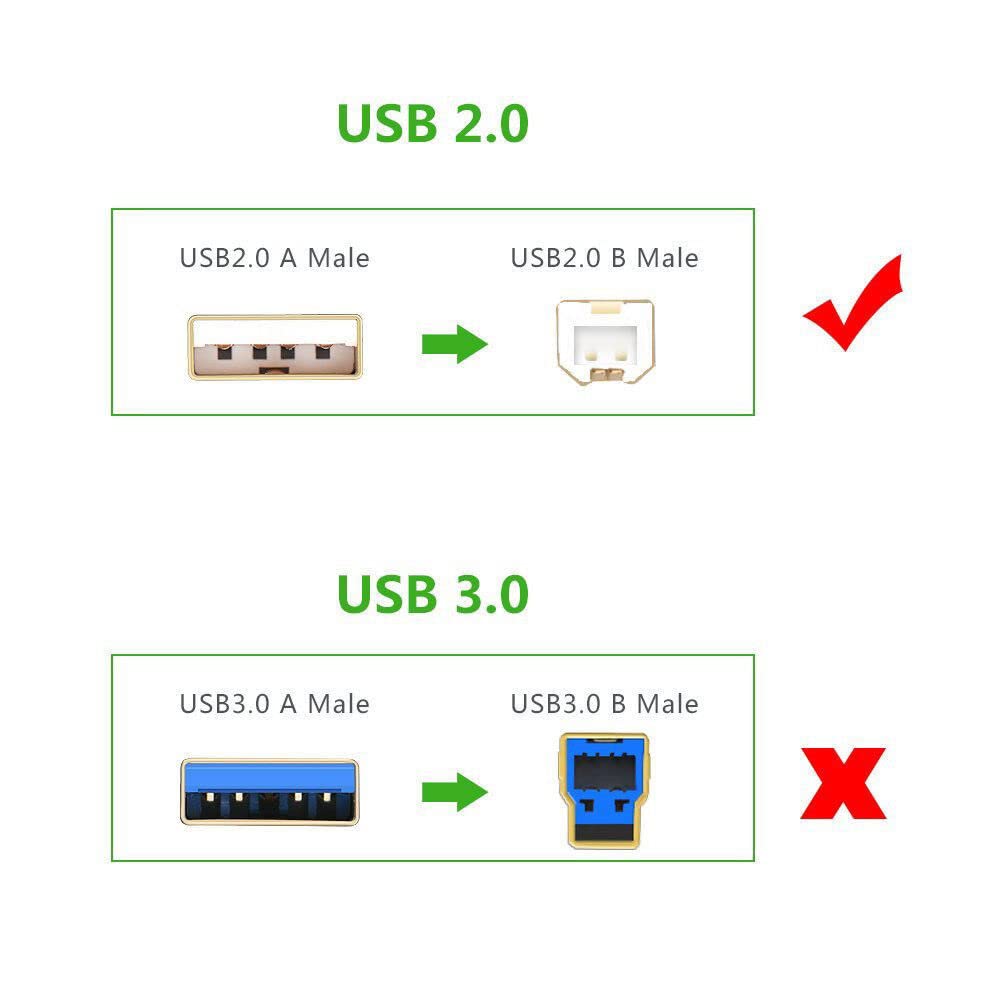 Marg (3.3FT 1M) A526 C4280 C5280 / USB Cable PC Laptop Data Sync Transfer Cord for HP Photosmart All-in-One Printer