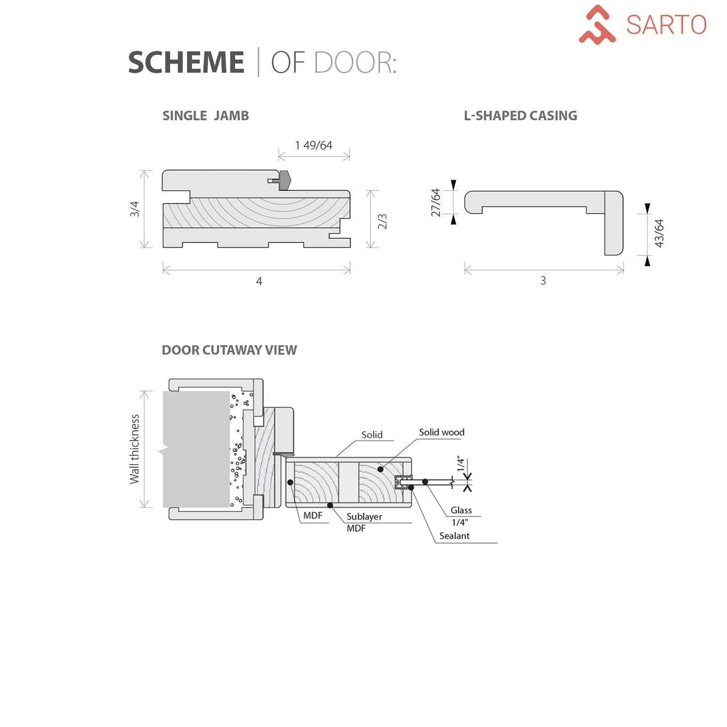 SARTODOORS Solid Interior French 24 x 84 inches | Quadro 4522 Matte Black with Clear Glass | Single Regular Panel Frame Trims Handle | Bathroom Bedroom Sturdy Doors