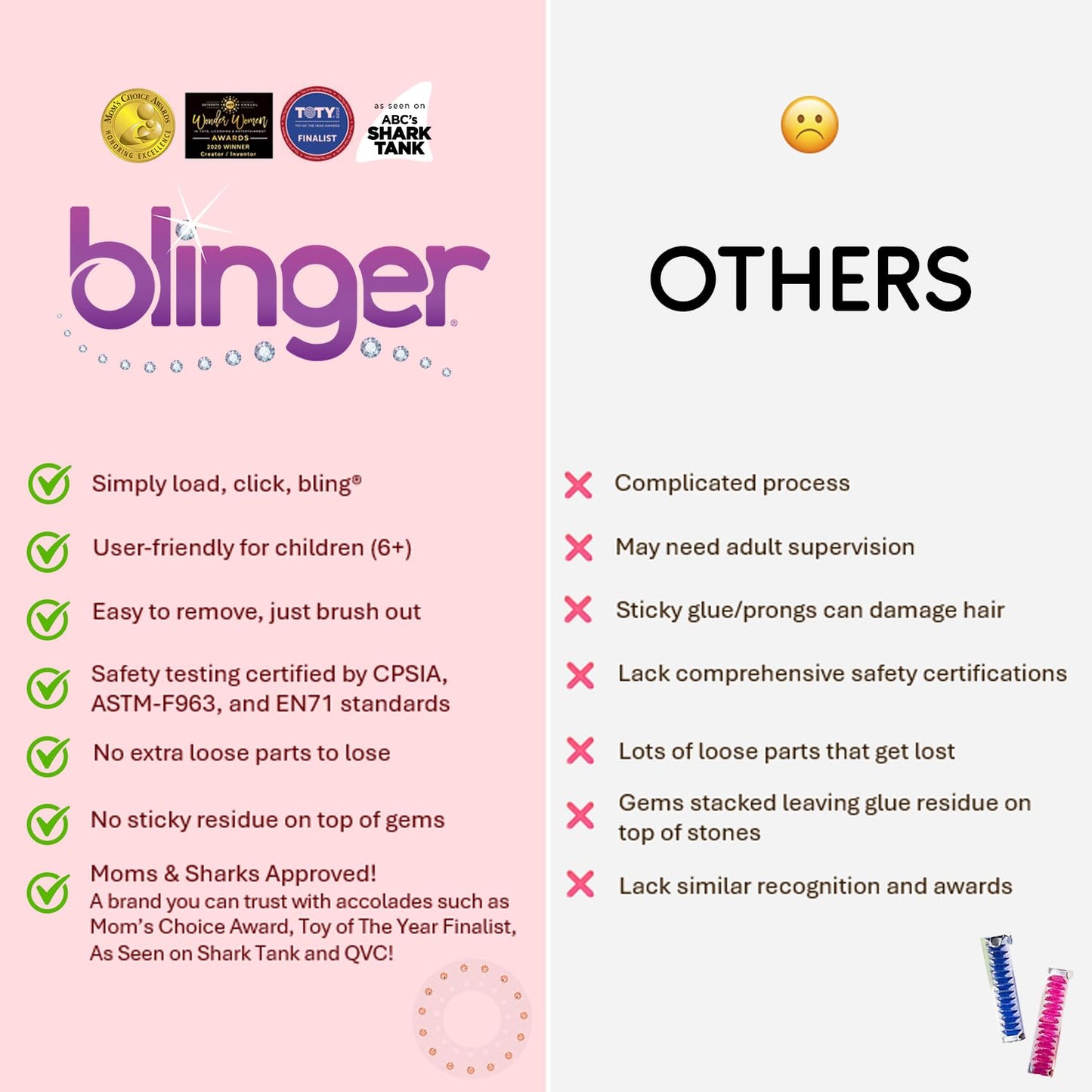 blinger® Shimmer Crystal Refill Pack – as seen on Shark Tank | 5 Discs – 75 Precision-Cut Glass Crystals | Hair-Safe Accessories | Styling Tool Not Included| Rose 4 mm
