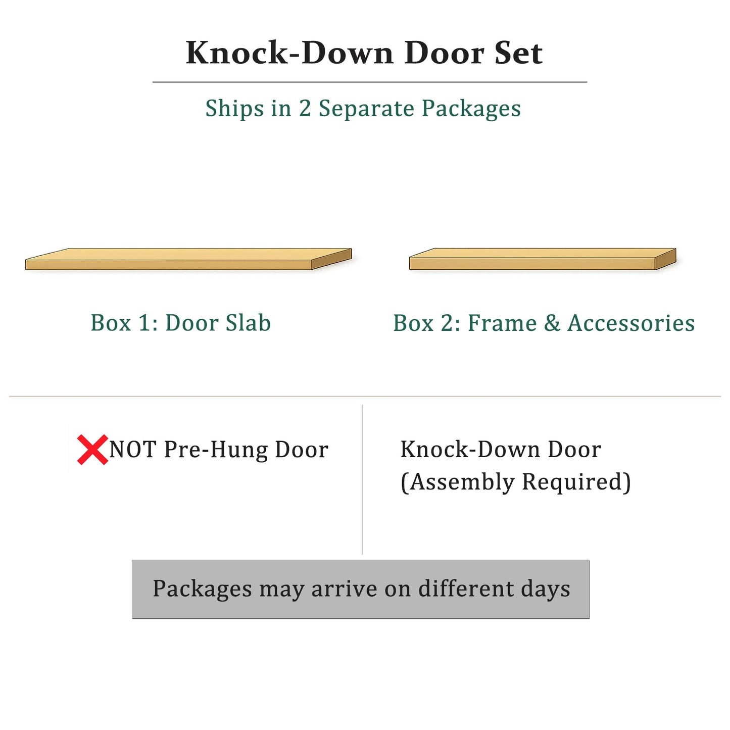 Fiberglass Exterior Front Door 36 x 80'', 8 Lite Low-E Glass Left-Hand Inswing Woodgrain Primed Knock-Down Entry Door with 4-9/16'' Brickmould and Vinyl Frame Included