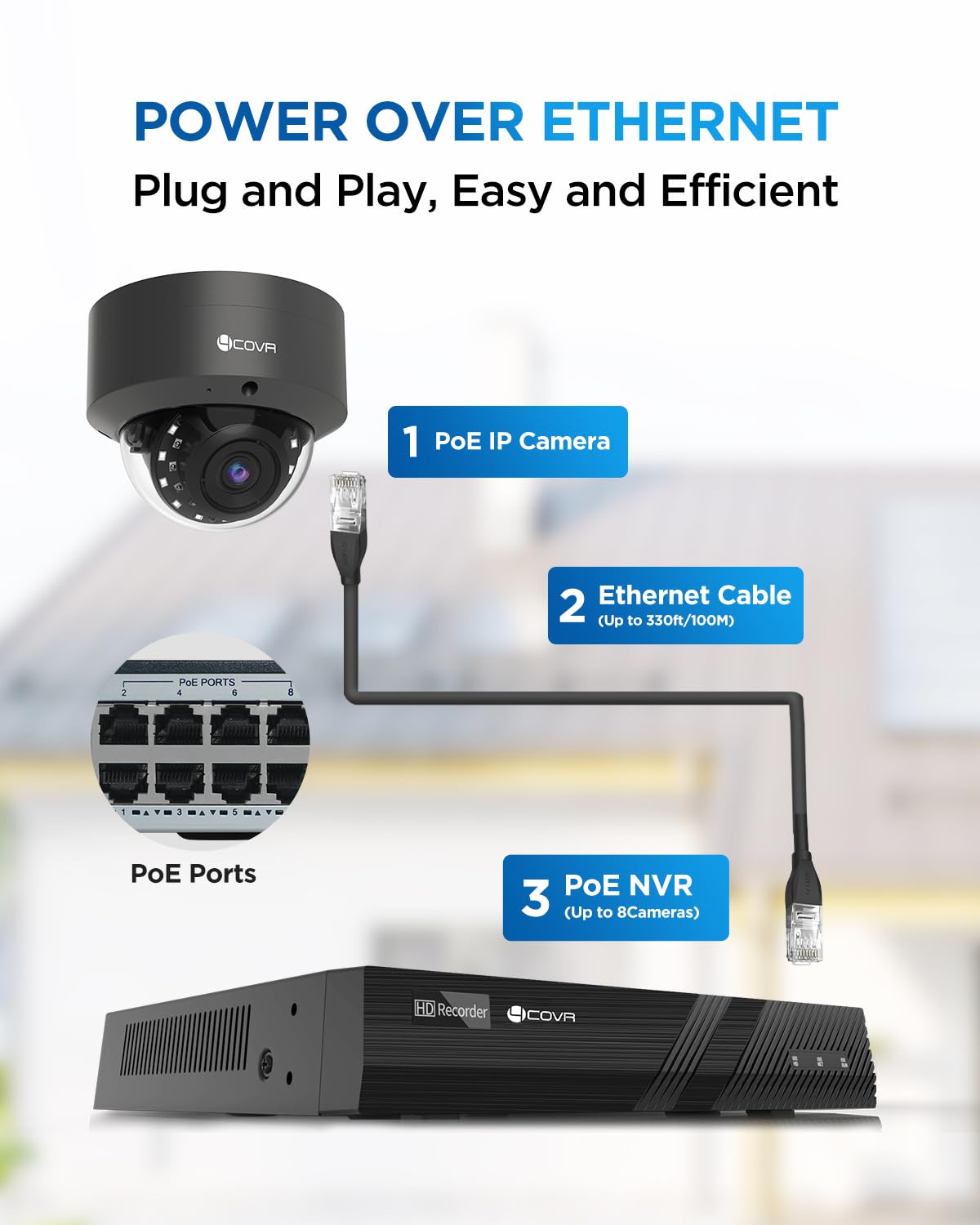 4COVR 4K PoE Security Camera System, AI Human Vehicle Detection, 4Pcs 8MP IK10 Vandal-Proof Dome IP Camera with Mic, 8CH 8MP H.265 NVR with 2TB HDD, IP67 Home Weatherproof Outdoor, LY54AB8M0804