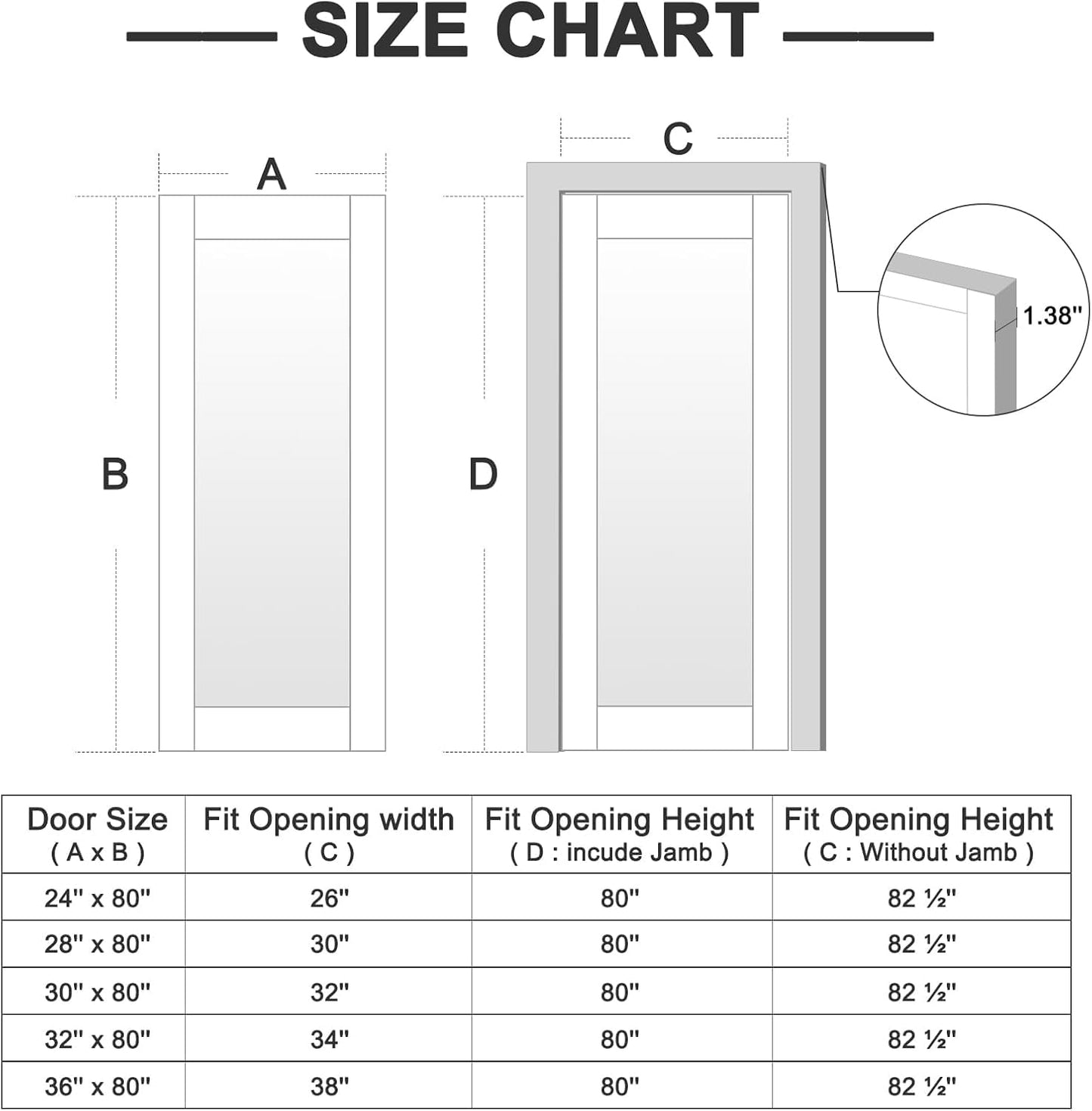 CRUTOP 32''x80'' 1-Panel Clear Glass Interior Slab Shaker, Pre-Assembled Panel for Barn Door, Pocket Doors, French Doors; for Pantry, Bedroom, Closet, Laundry Room & Bathroom –White Paintable