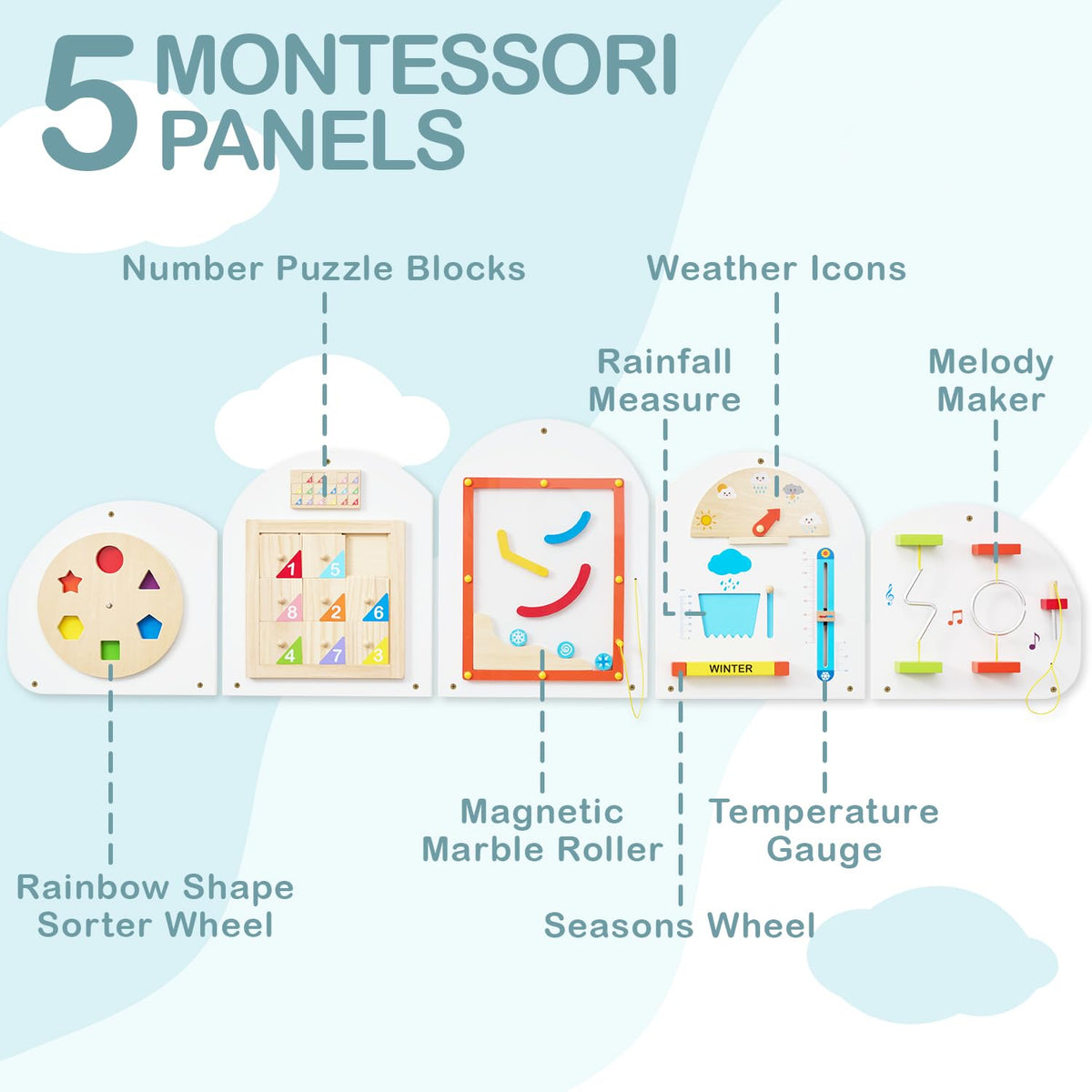 Monläurd® Cloud Montessori Busy Board, Sensory Board, Wooden Toys, Wall Toys, Boys and Girls 6M+