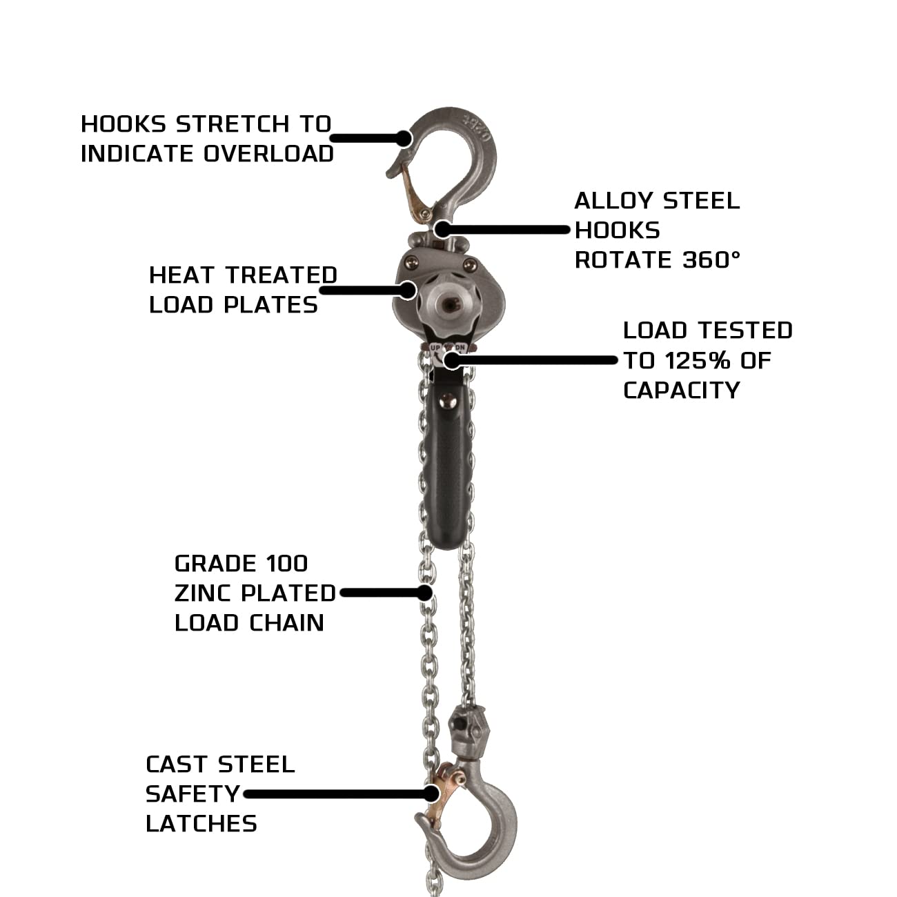 JET 1/4-Ton Compact Lever Hoist, 10' Lift (JLH-25-10)