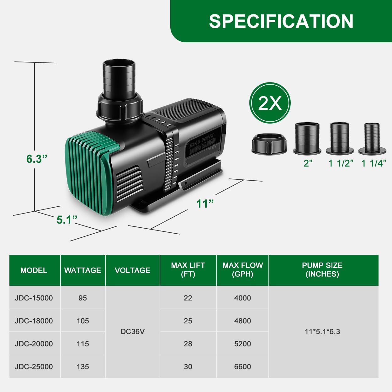 JEREPET 4800GPH Aquarium 36V DC Water Pump with Controller, 105W Submersible and Inline Return Pump for Fish Tank,Fountains,Sump,Hydroponic,Pond,Freshwater and Marine Water Use,25FT Max Lift
