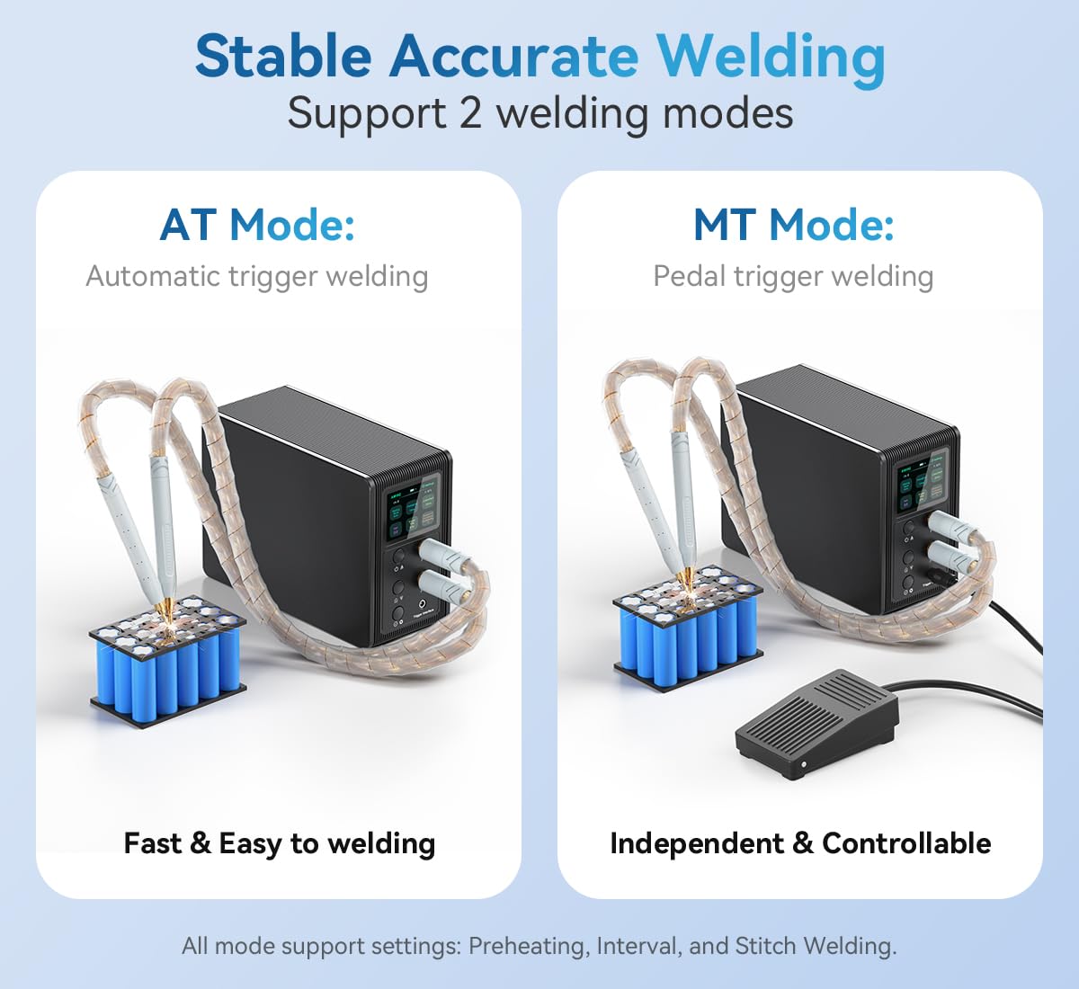 Battery Spot Welder, AWithZ 29.2 KW Capacitor Spot Welder, 2-in-1 Automatic & Foot Pedal Two Modes Battery Farad Welding Equipment for 18650/LiFePO4 Lithium Battery Pack Building (P60F)