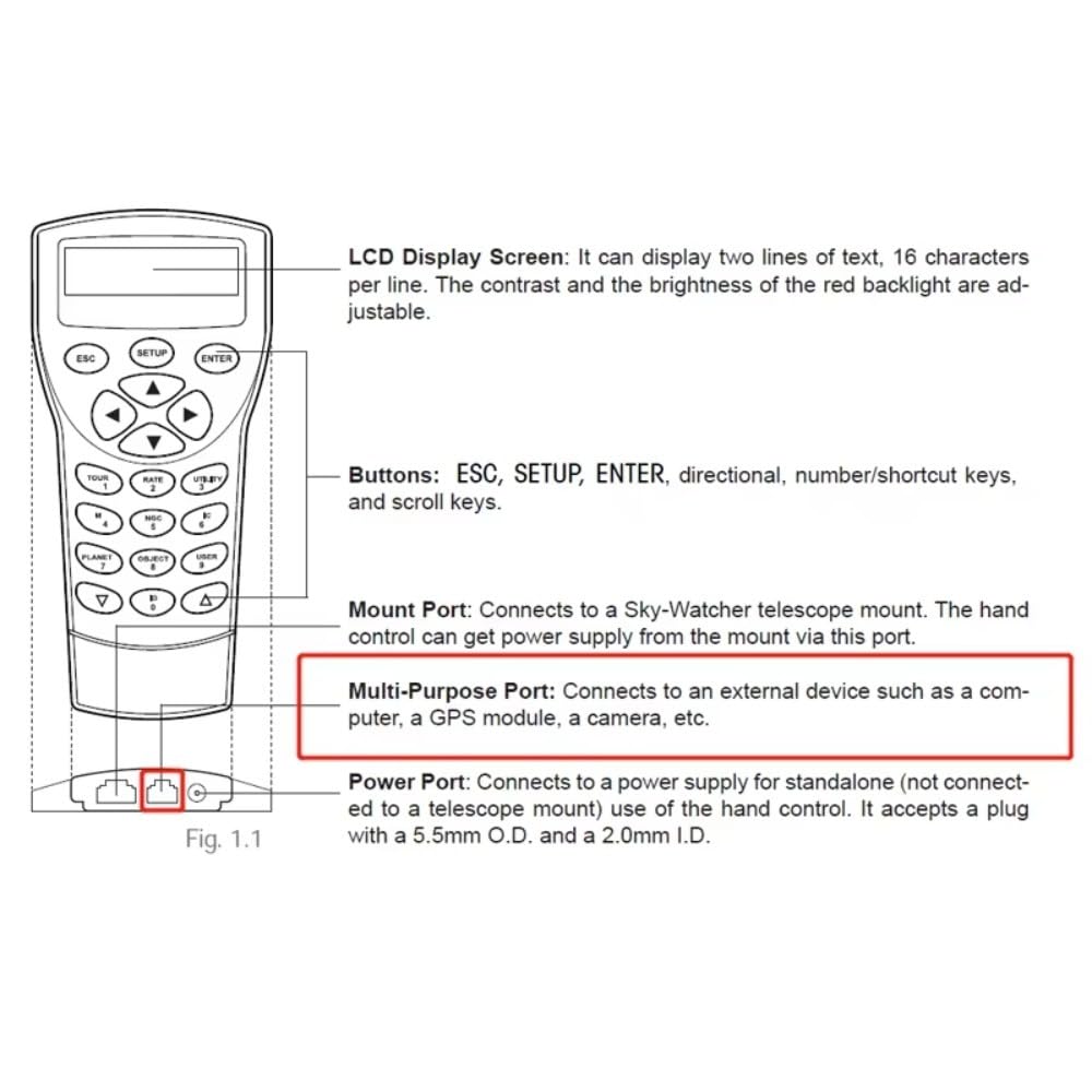 RS232 RJ11 6P6C Communication FT231XS (1.8M) USB Serial to Hand Control PC Link Firmware Upgrade Cable