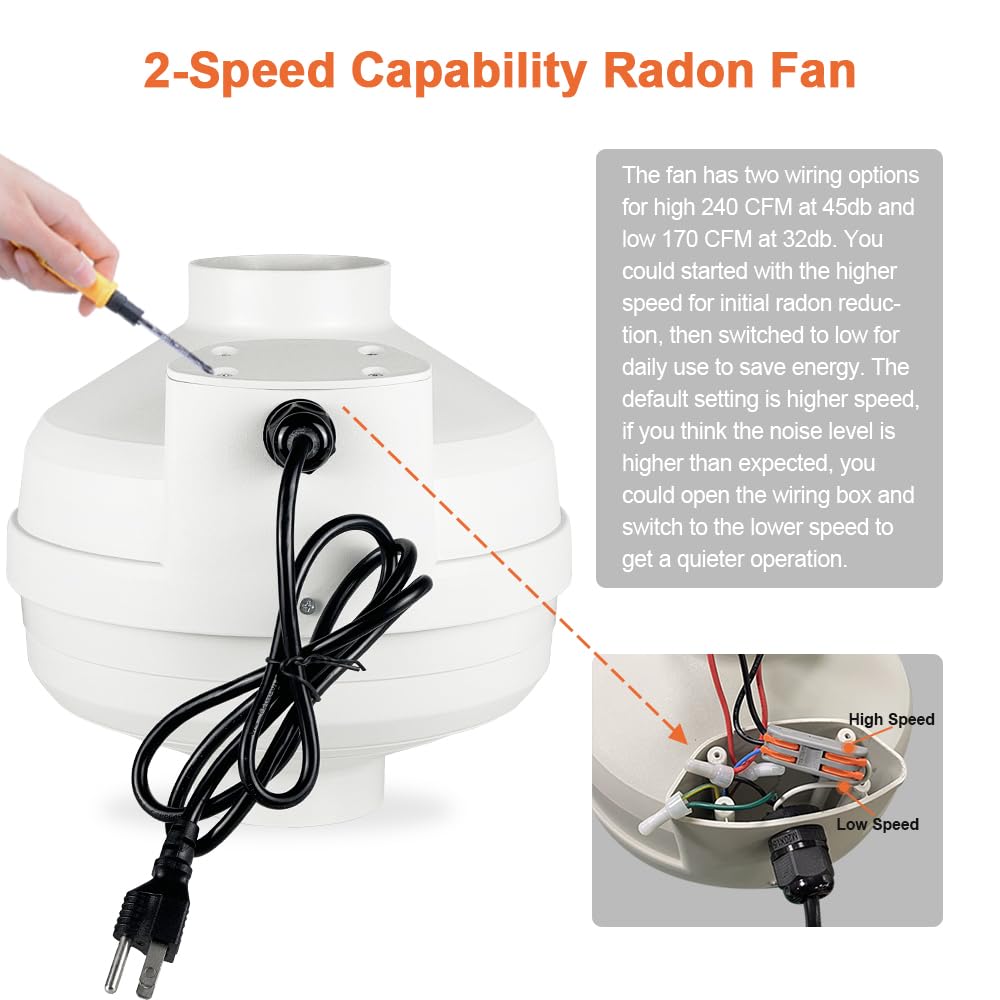 MIDCVFRUN 3 inch Radon Fan, 2 speed 240/170CFM Radon Mitigation System Quickly Mitigate Radon Quiet and Energy Efficient IP67 Waterproof Indoor Outdoor Installation