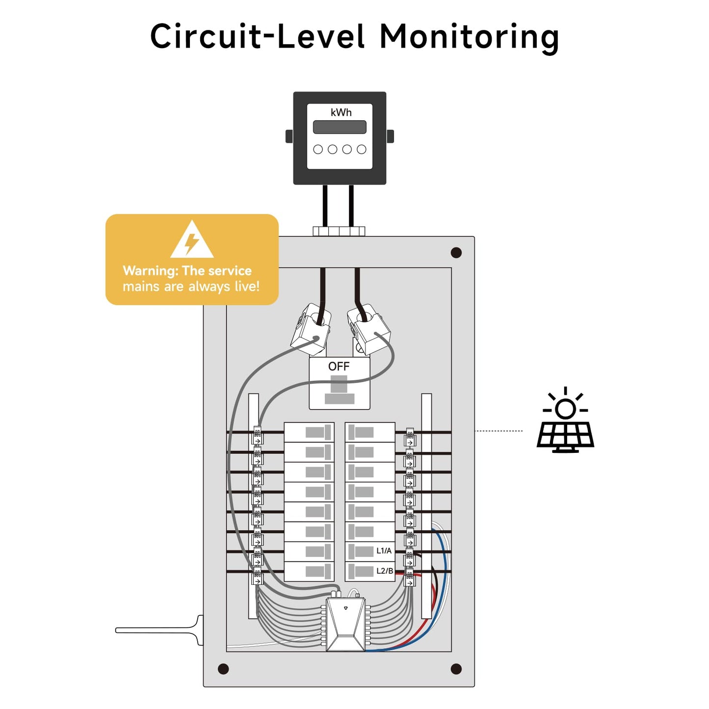 Energy Monitor with 16 50A and 2-200A Circuit Level Sensors, Smart Home Real-Time Accurate Energy Consumption Tracking, WiFi Meter Solar/Net Metering, 2.4 GHz WiFi