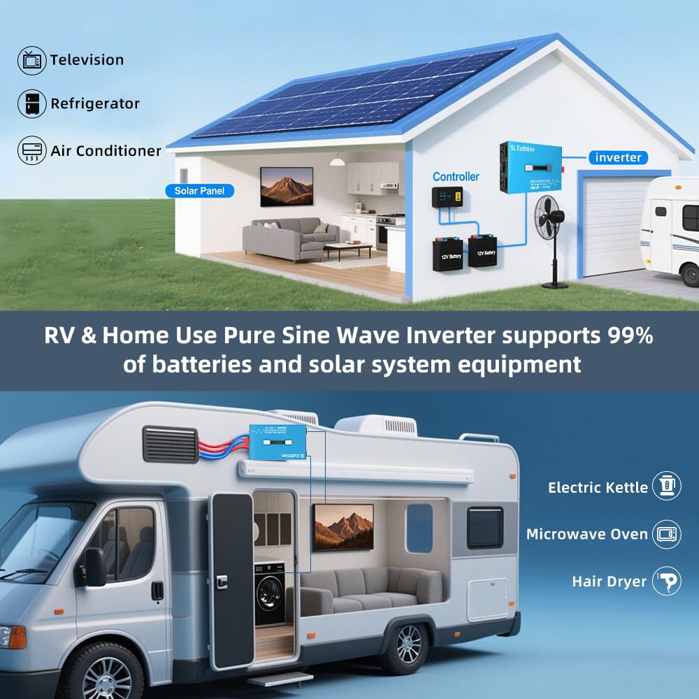 SL Euthtion 4000W Pure Sine Wave Power Inverter Voice Control AI Voice Assistant Support English 12V to 120V 60HZ with LCD Display, USB Port, for Car Home Laptop Truck