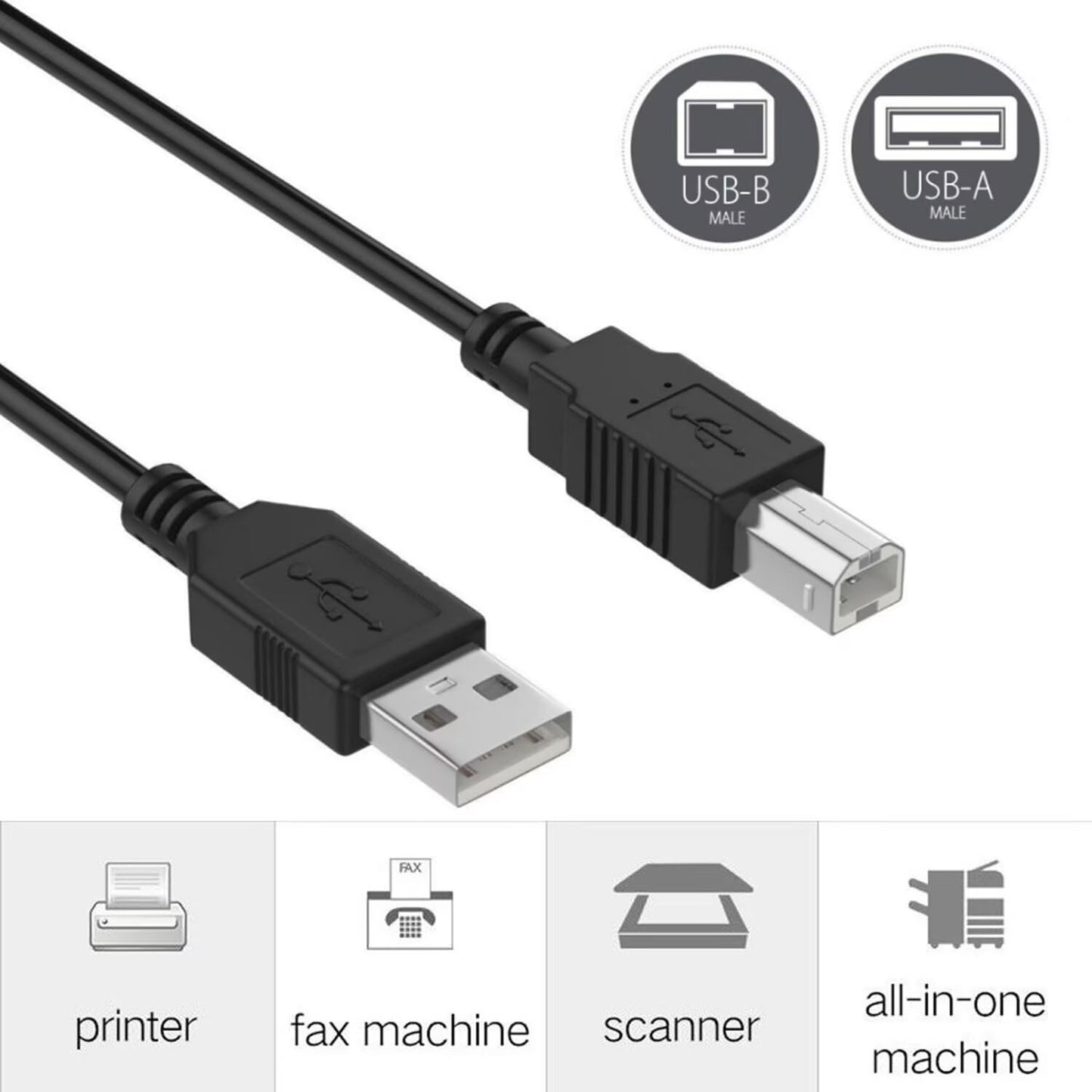 MDCGPower 6ft USB Cable Data Sync PC Laptop Cord Compatible with Iomega Screenplay DX HD Screen Play HD Media Player