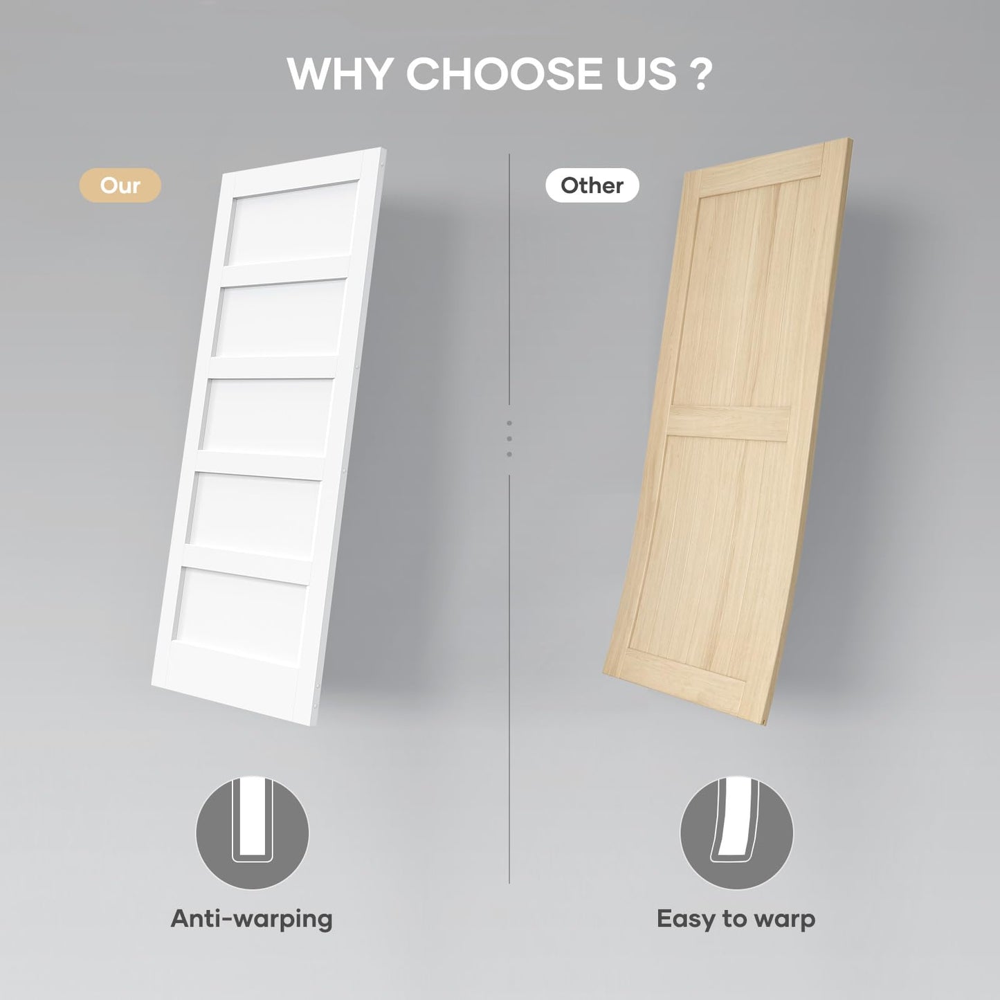 ROYMELO 42x96 Inch White Sliding Barn Door Slab with 7ft Hardware Kit Included, 5-Panel, MDF Wood Panel Covered with Water-Proof Scratch-Proof PVC Surface, Simple DIY Assembly