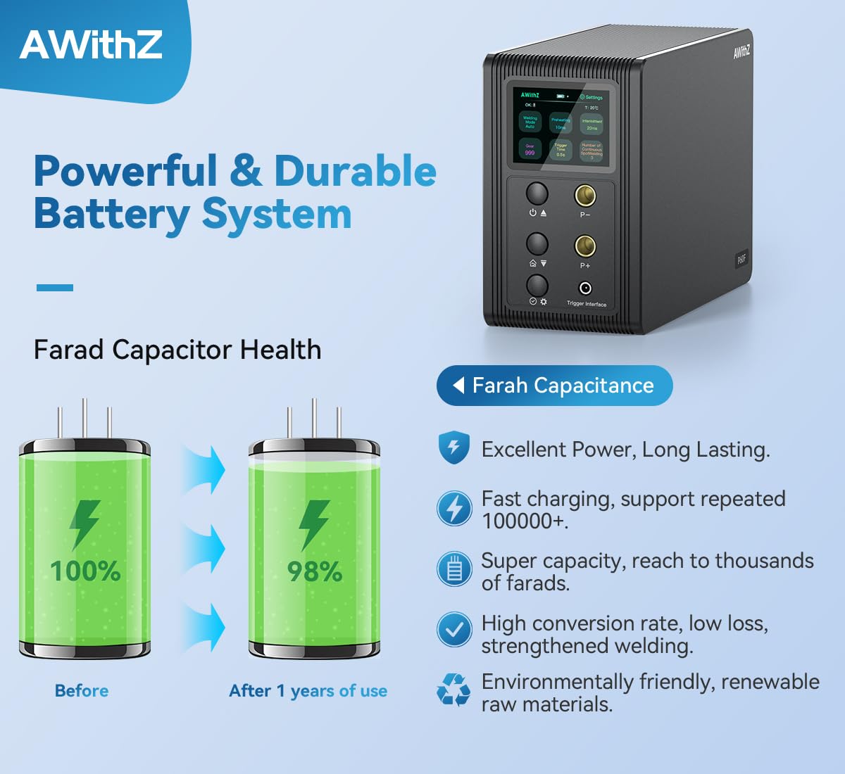 Battery Spot Welder, AWithZ 29.2 KW Capacitor Spot Welder, 2-in-1 Automatic & Foot Pedal Two Modes Battery Farad Welding Equipment for 18650/LiFePO4 Lithium Battery Pack Building (P60F)