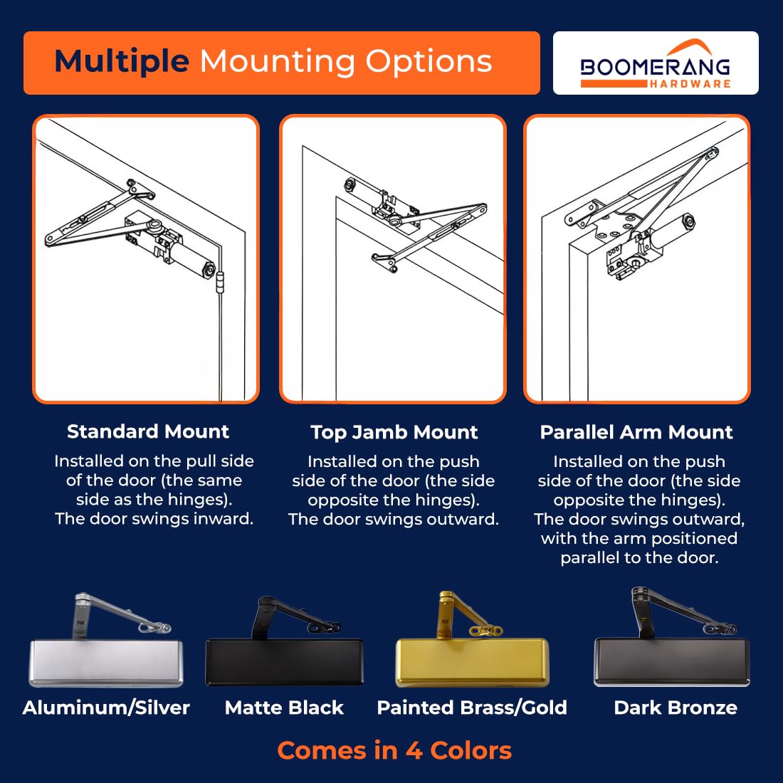Boomerang D9016 Extra Heavy-Duty Designer Auto Commercial Door Closer, Multiple Mount Options, Door Closer for Extreme Traffic Areas, ADA & UL 3 Hour Fire Rated, Matte Black (US19)
