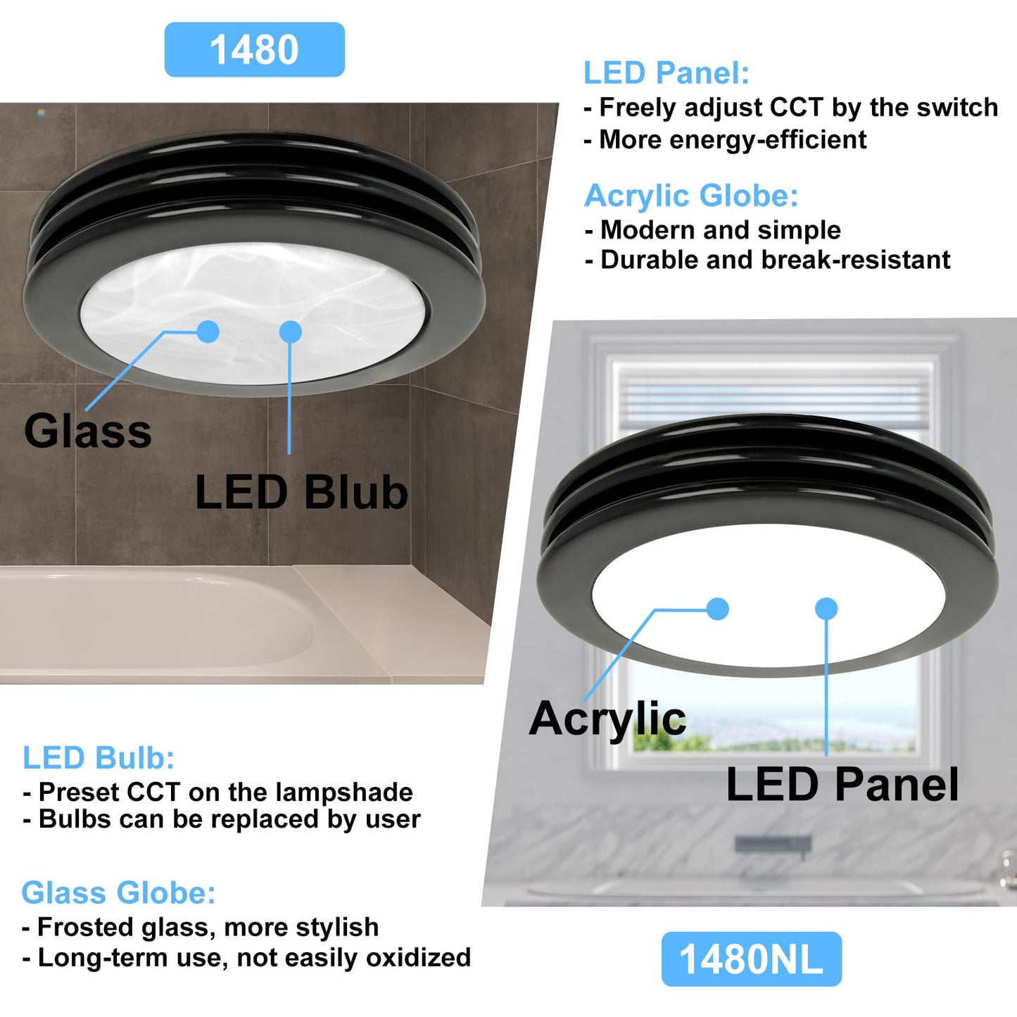 Akicon Ultra Quiet Bathroom Exhaust Fan with LED Light 80CFM 2.0 Sones Round Bathroom Ventilation Fan with Frosted Glass Cover Matte Black Finish (Matte Black)