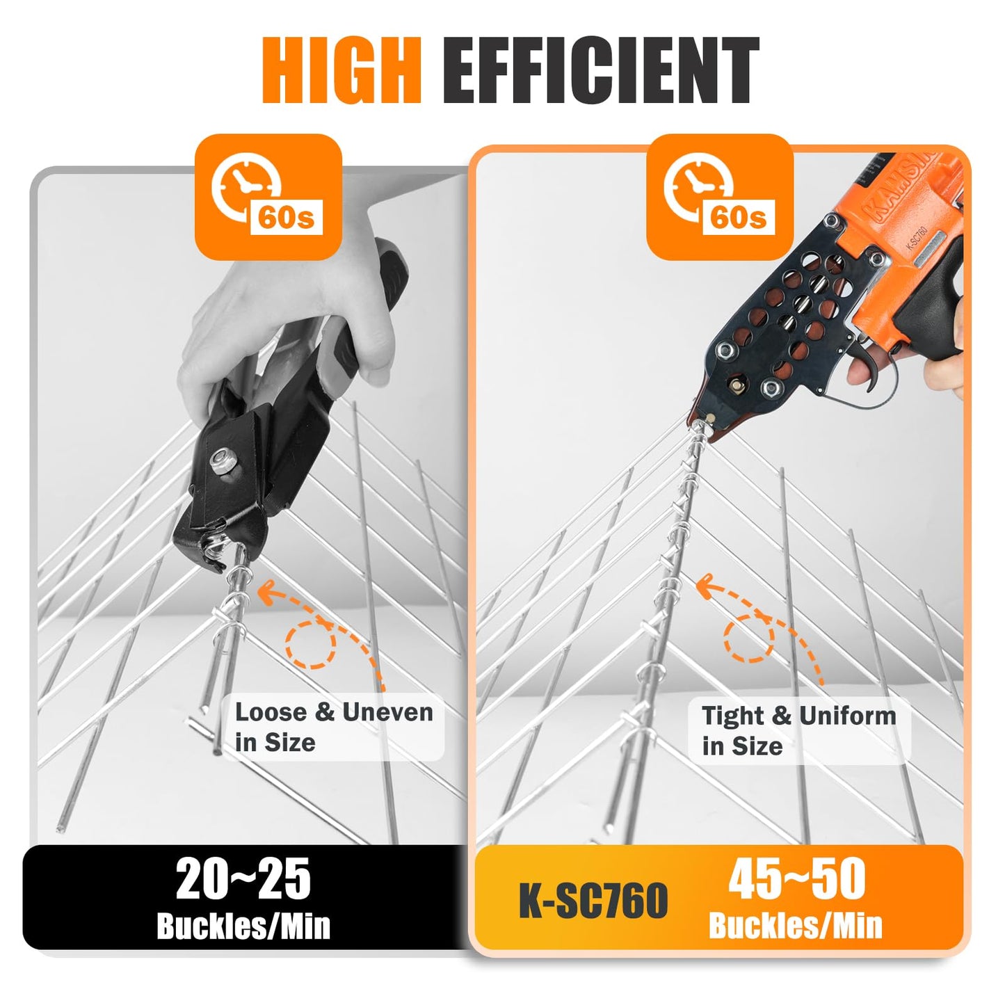 KAMSIN K-SC760 16 Gauge Pneumatic Hog Ring Gun with 1000PCS Hog Ring Staples, 1/2-Inch Crown, 3.0-4.8mm Closure Diameter Hog Ring Pliers C Ring Gun for Mattress, Fencing, Wire Cages