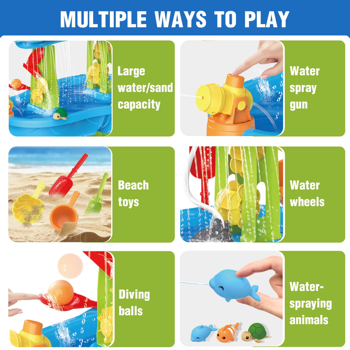 Dolanus 3-Tier Water Table for Toddlers with Pump, Table Cover - Sand Activity Sensory Playset, Summer Outdoor Outside Pool Backyard Beach Toys for Kids Age 1 2 3 4 5 8 Year Old Boys Girls