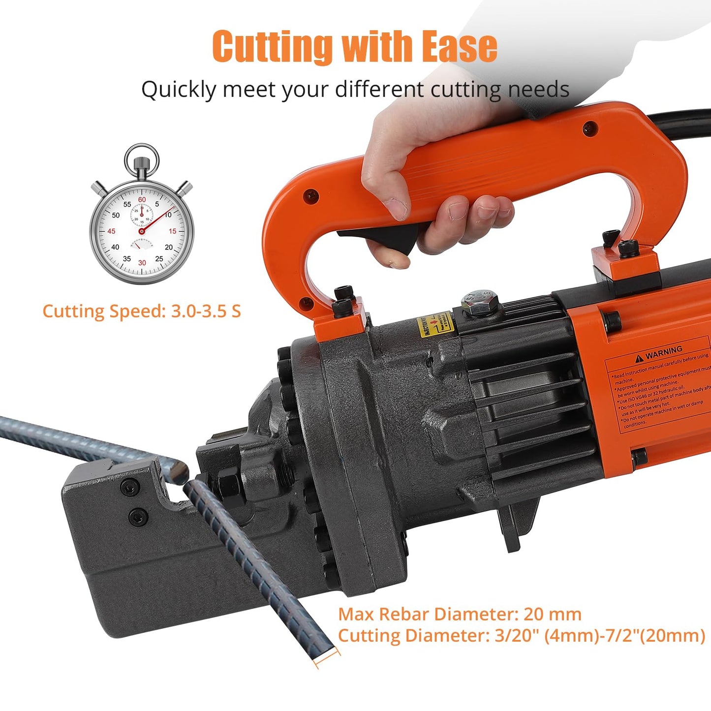 Electric Hydraulic Rebar Cutter, 1250W 110V, Cutting up to 3/4 in #6 4-20 mm Rebar, Steel, with Blades, Cutting Speed 3-3.5S, Concrete Construction Tools Heavy Duty (1250W RC-20)
