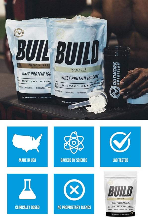Outwork Nutrition Whey Isolate Protein Powder - Accelerates Muscle Building & Recovery - Low Lactose, Gluten-Free - Post Workout Supplement - Enhanced Protein Synthesis, Vanilla, 1.6lbs