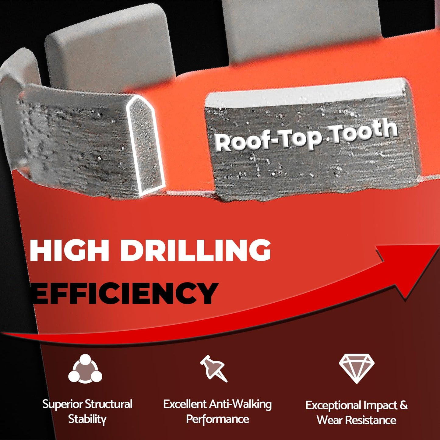 Diamond Core Drill Bit for Concrete, Masonry, Reinforced Rebar Concrete 4.5 Inch, Wet only, 15" Drilling Depth, 1-1/4"-7 Thread, Superior Welded Core Drill Bits with Roof-Top Segment