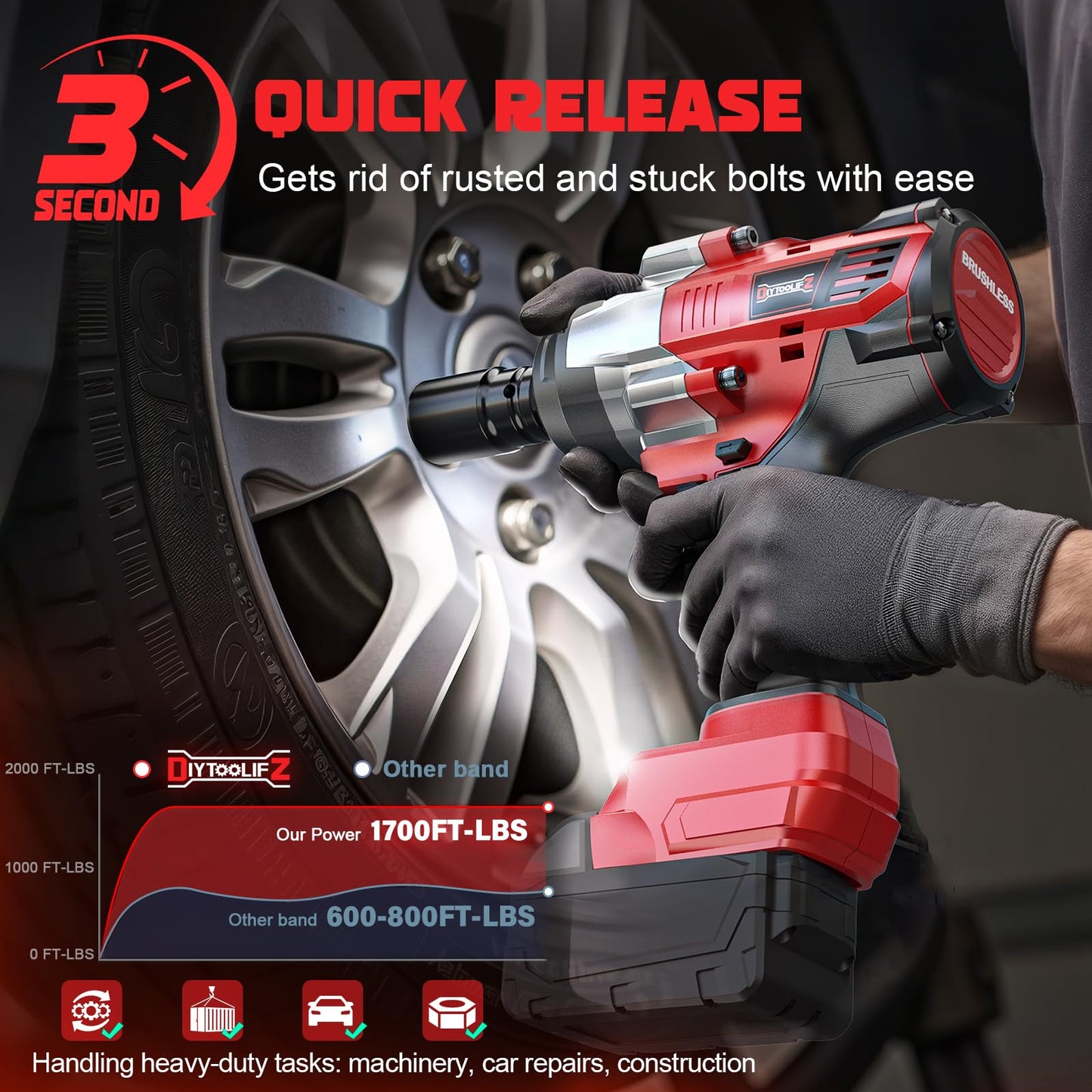 DIYtoolifz Cordless Impact Wrench 1/2 inch Compatible with Milwaukee 18v Battery, 1700 Ft-lbs High Torque Impact Driver, Electric Impact Gun with 4 Modes & LED Light for Car, Truck, Mower(Bare Tool)