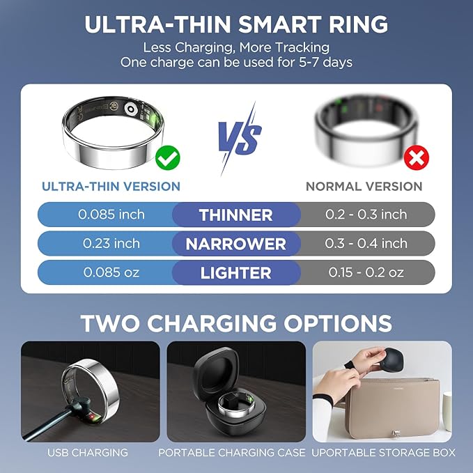 Ultra-thin Smart Ring for Women Men, Activity Fitness Tracker, Waterproof Fitness Ring with Sleep Tracker, 24/7 Heart Rate Monitor,Step Counter,Calorie Pedometer,No APP Fee,for iOS Android(RoseGold#7)