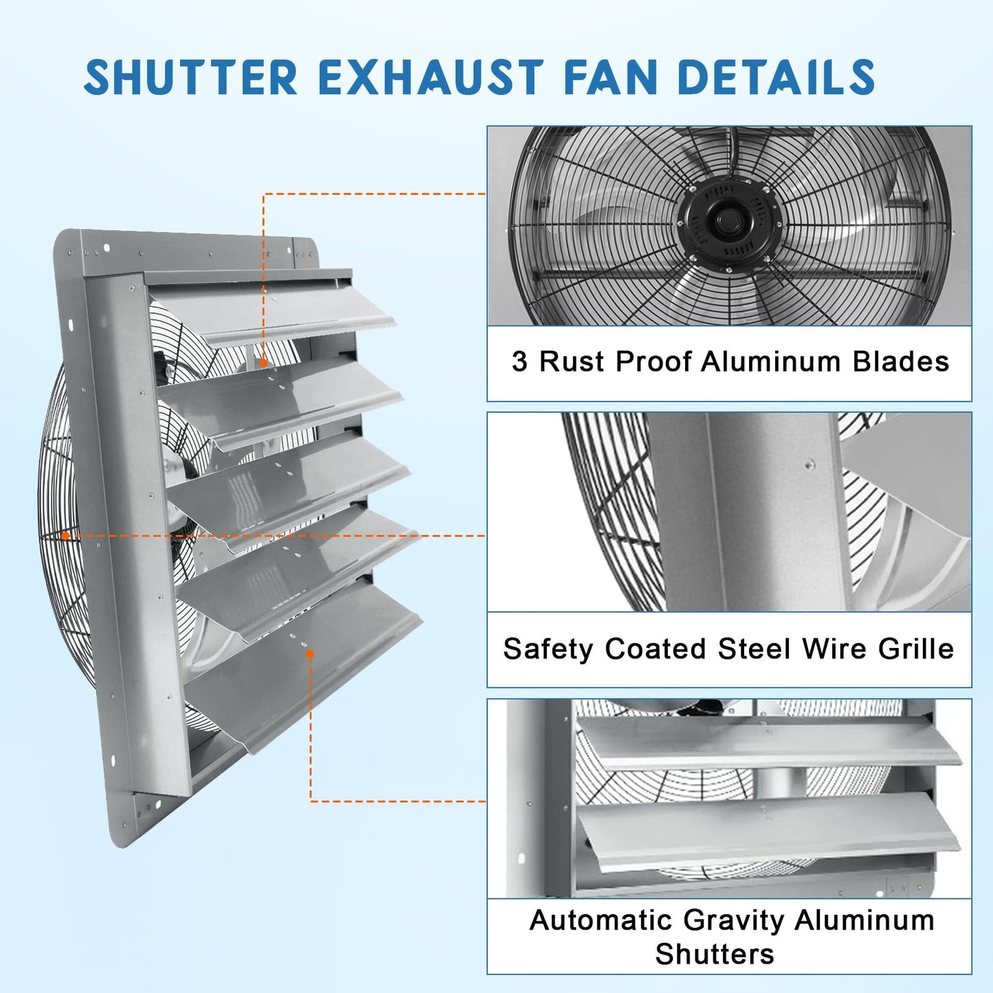 24" Wall Mounted Shutter Exhaust Fan, 3500 CFM High-Speed Ventilation, 1500 RPM Low-Noise, Aluminum Blades & Automatic Shutter for Attic, Garage, Greenhouse, Workshop & Louvered Vent Applications