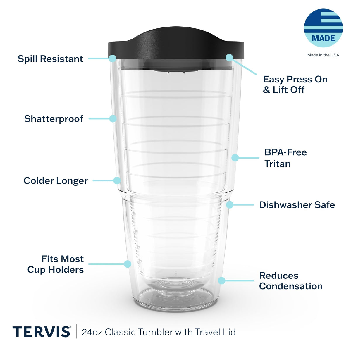 Tervis EttaVee Cozy Christmas Holiday Season Wreath Made in USA Double Walled Insulated Tumbler Travel Cup Keeps Drinks Cold & Hot, 24oz, Wreath
