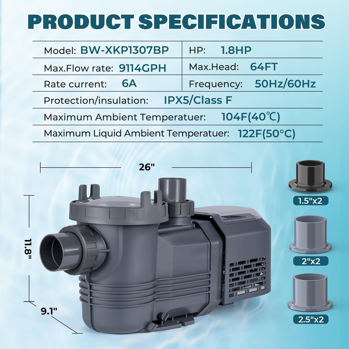 Anbull Variable Speed Pool Pump, 1.8 HP, 220V, 9114GPH, Above/Inground Pool Pump, Energy Efficient, High Flow, Powerful Self Primming Swimming Pool Pumps with Filter Basket