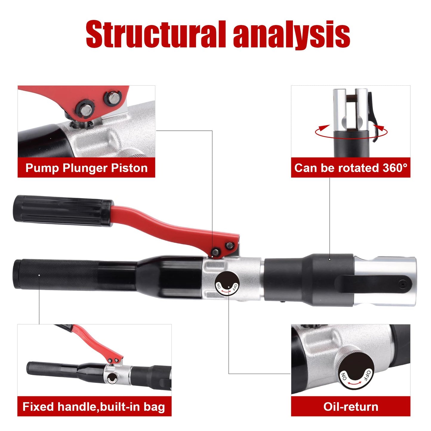 ketailei Hydraulic Pipe Crimping Tool | 65MPa Auto Pressure Relief | 1/2", 3/4", 1" Jaw for Copper Tube Fittings | Press Crimper Pliers with Pipe Cutter （KZ-1930S）