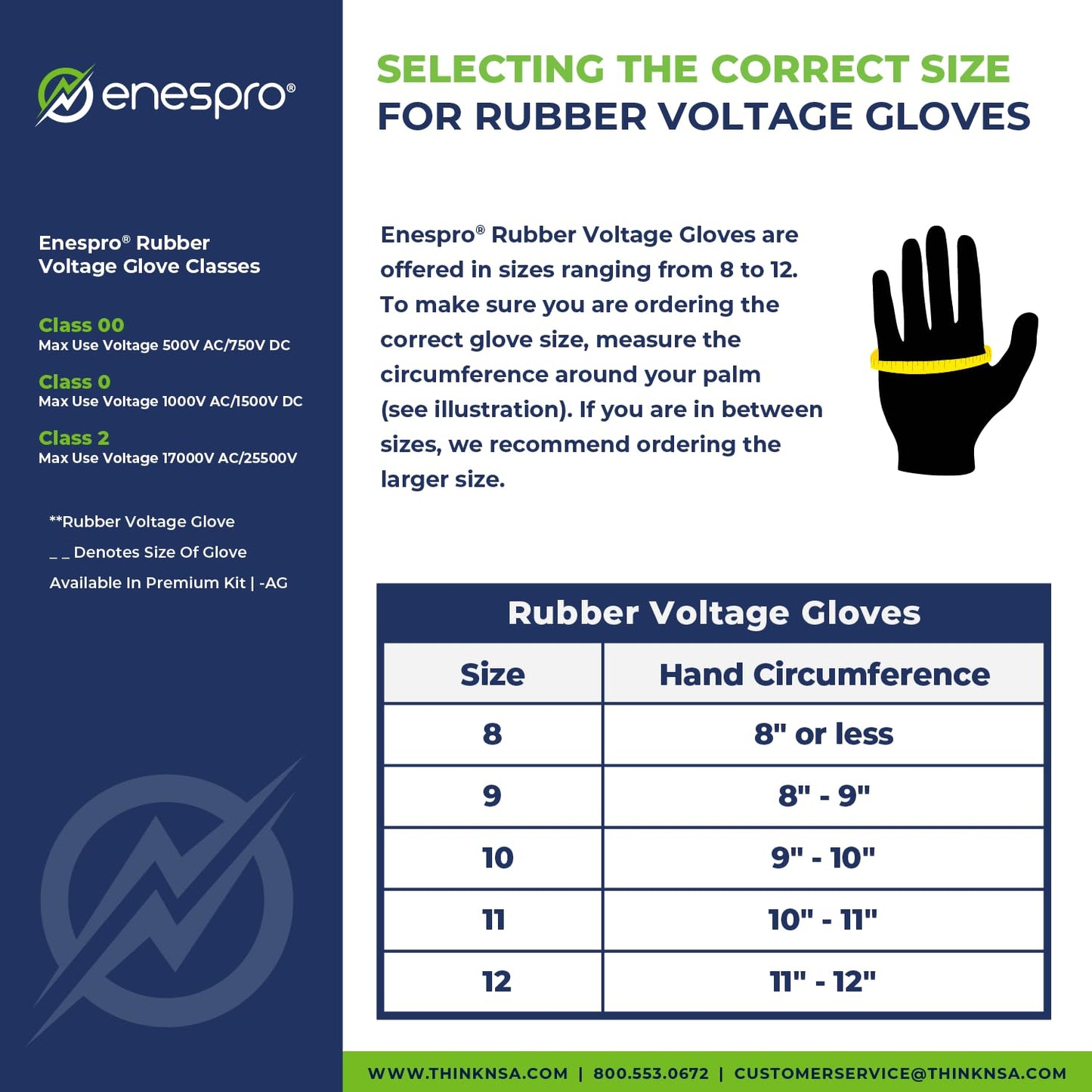 Enespro Class 2 Black Rubber Voltage Insulating Gloves, Max. Use Voltage 17000V AC/25500V DC, GC2B10