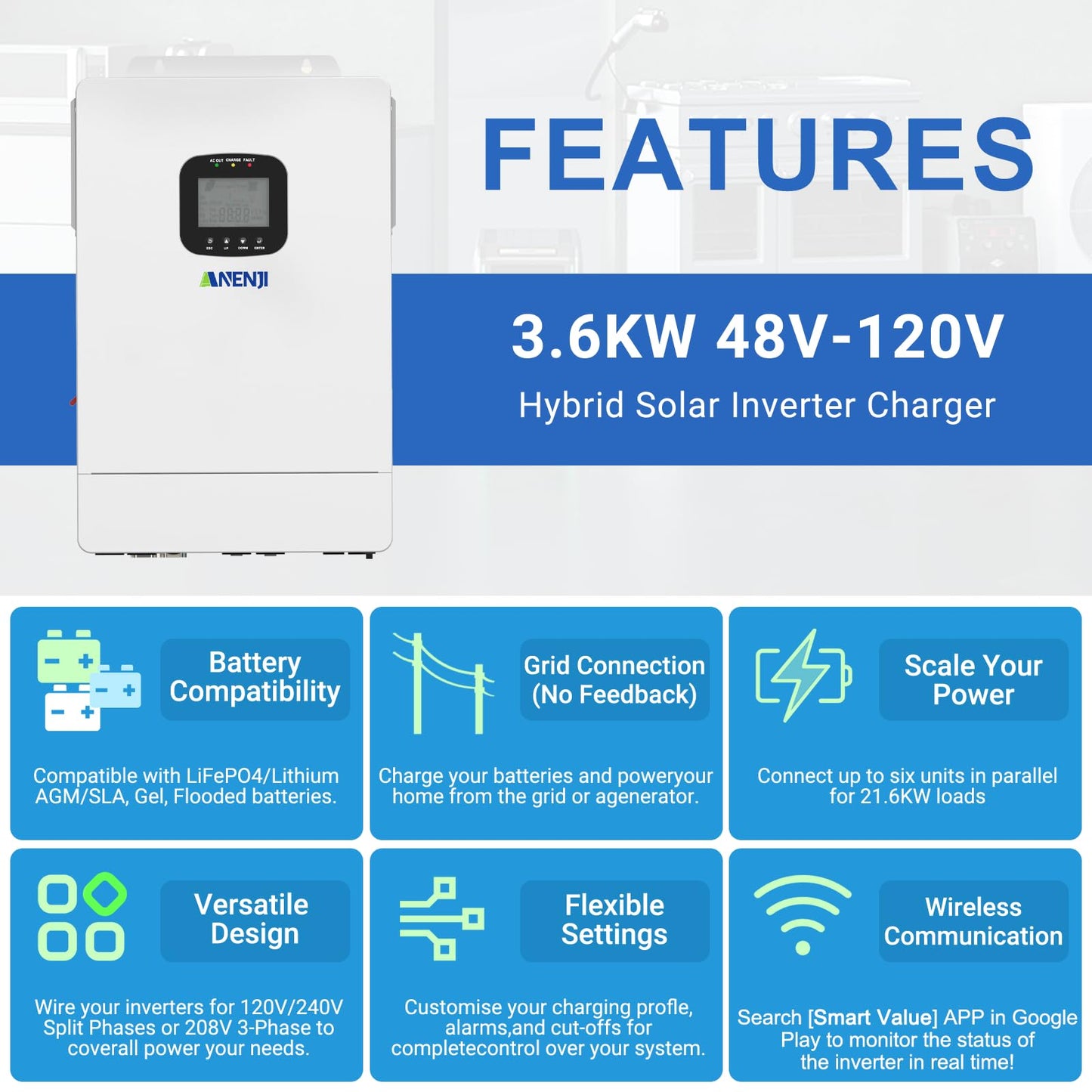 3600W Hybrid Solar Inverter 48V DC to 110V AC, Pure Sine Wave, Built-in 80A MPPT Controller, 98% Efficiency, Support Parallel 6 Units, Solar & Generator Input, for Home On/Off-Grid Systems