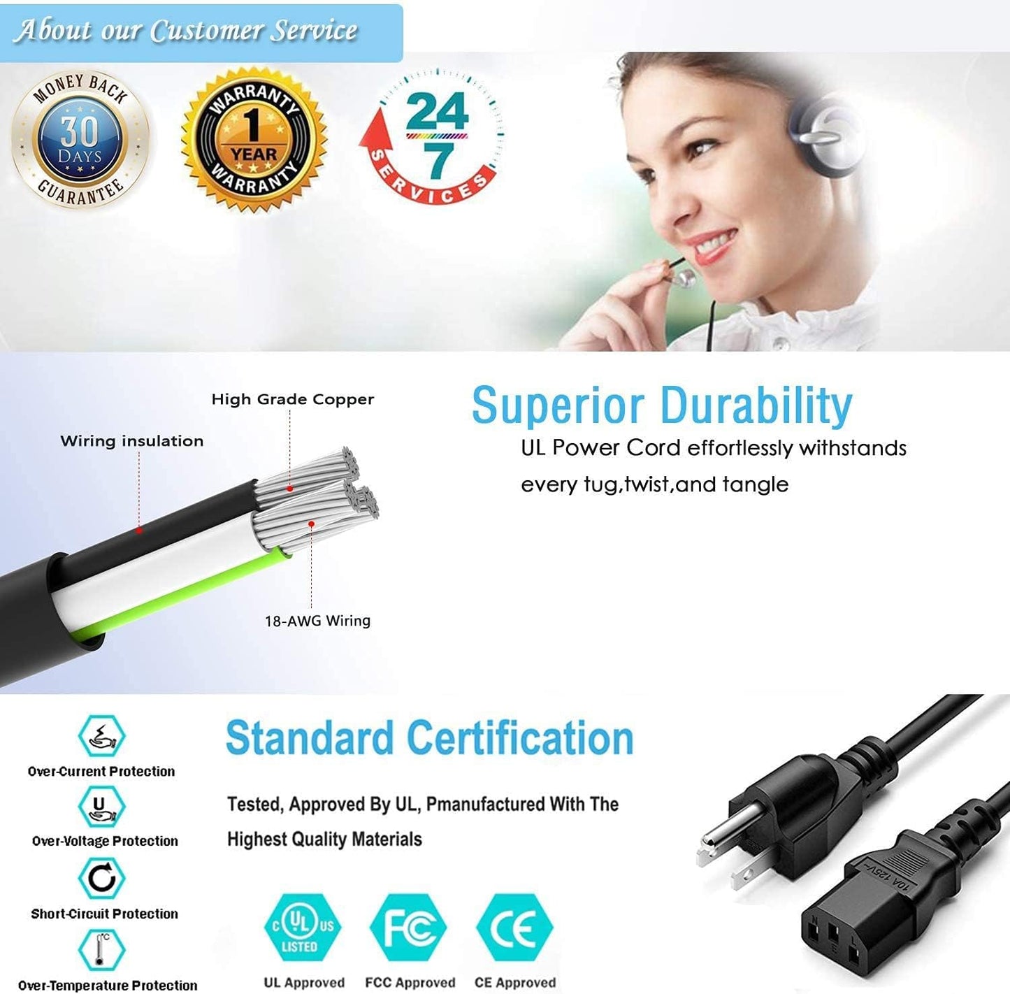 BestCH Power Cord for DBX Driverack PX | High-Quality Outlet Socket Cable