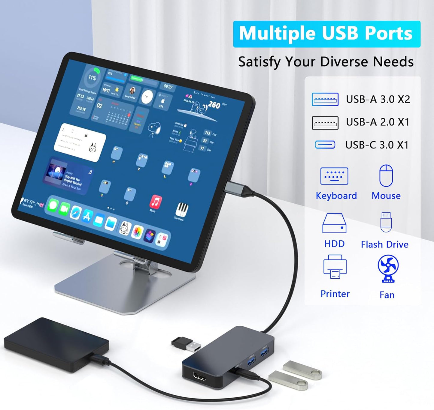Buerlaseul 7 1 2*4K 3*USB-A/USB-C 100W Docking Station Dual Monitor for Dell/HP/Mac Laptops, IN USB C to Dual HDMI