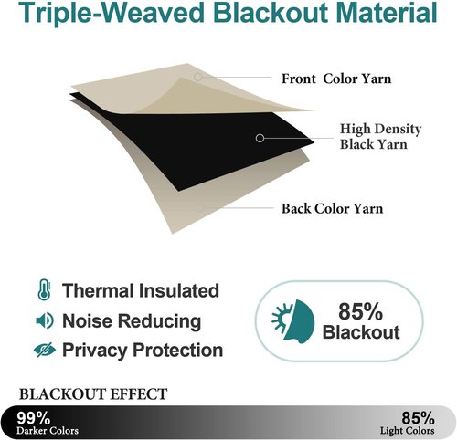 ChrisDowa Blackout Curtains - Thermal Insulated Room Darkening Panels, 108 Inches Long, Beige (Set of 2)