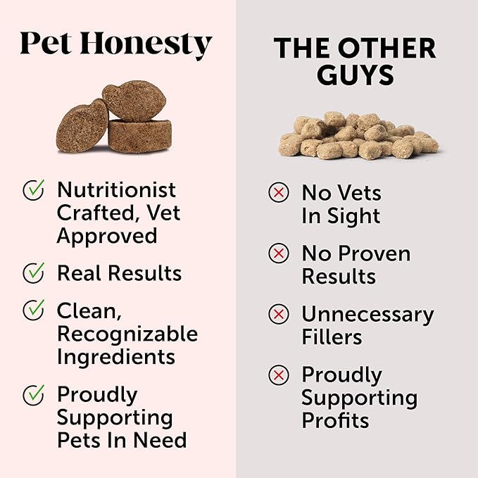 Hip & Joint Health - Glucosamine for Dogs Soft Chews, Joint Supplement for Dogs with Glucosamine Chondroitin, MSM, Turmeric, Joint Support + Mobility, May Reduce Occasional Discomfort (Chicken 180ct)