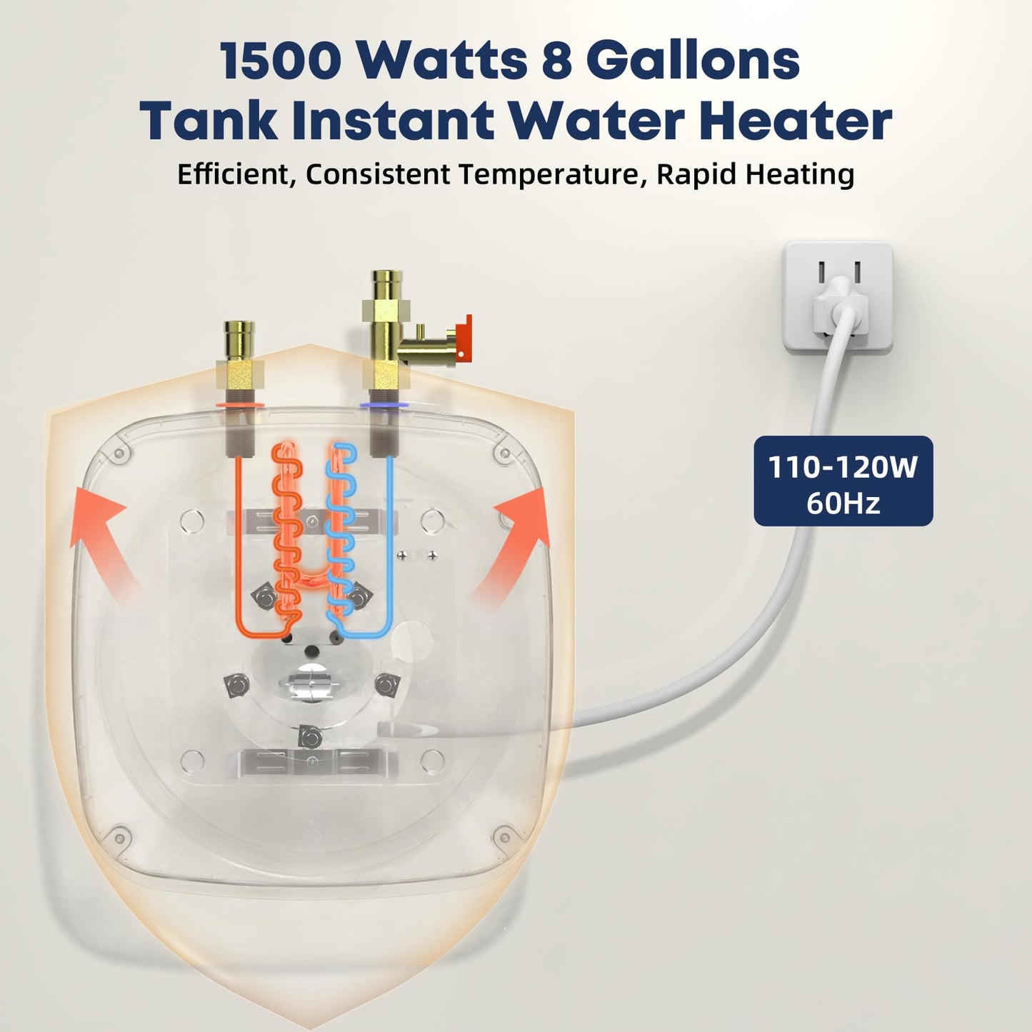 YALICE Electric Tank Water Heater, 8 Gallons Under Sink Instant Hot Water Heaters, 1500W, 110-120V, Electric Mini Tank Water Heater Compact Design for RV, Kitchen, Food Truck, Wall or Floor Mounted