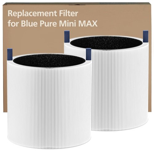 2 Pack Mini Max Replacement Filter, FMINI Filter Compatible with BLUEAIR Blue Pure Mini Max Air Purifier, Ture HEPA + Activated Filter
