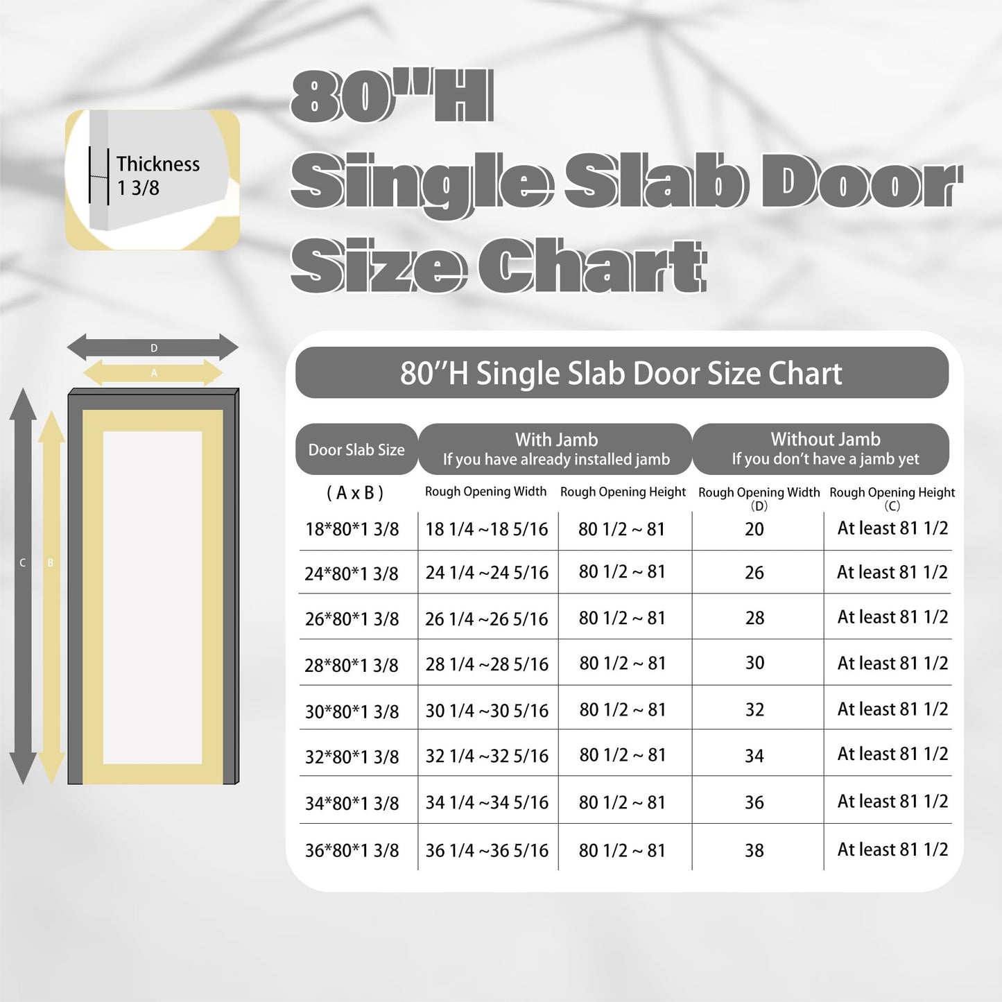 30 x 80 Interior Door Slab, Glass Door, Closet Door with Frosted Glass, Pantry Doors Solid Core Prebuilt Panel, Paintable, Privacy Protected