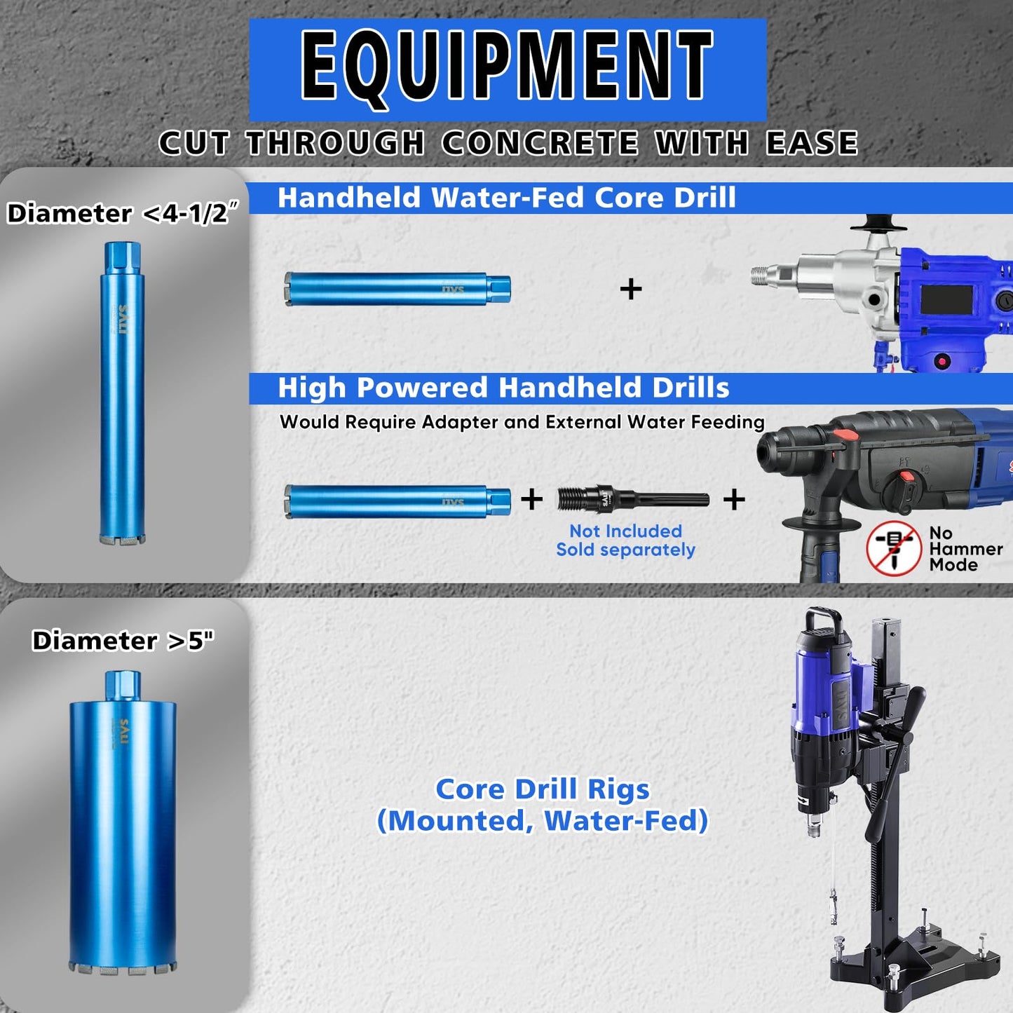 SALI Wet Diamond Core Drill Bits 12"/304mm Diameter, 15"/380mm Drilling Depth Concrete Core Drill Bit, 1-1/4-7" Thread Core Bit Turbo Laser-Welded Segments with Rebar, Brick, Block, Masonry, Stone