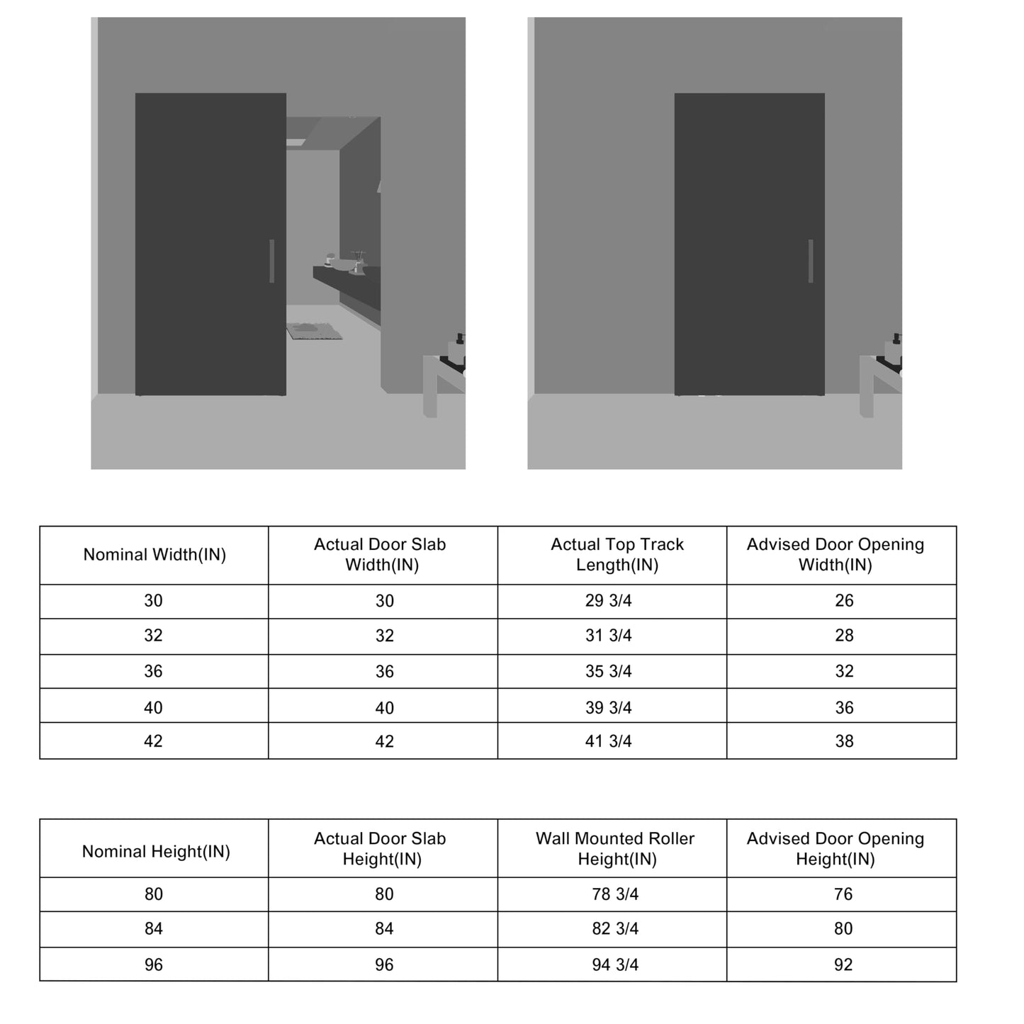 BarnSmith 36"x84" Concealed Sliding Barn Door with Soft Close Hardware Kits, White Primed Solid Core Hidden Door for Opening 32"-34"x80", 2 Flat Panel with 2 Steps, Matte Black Handles Included